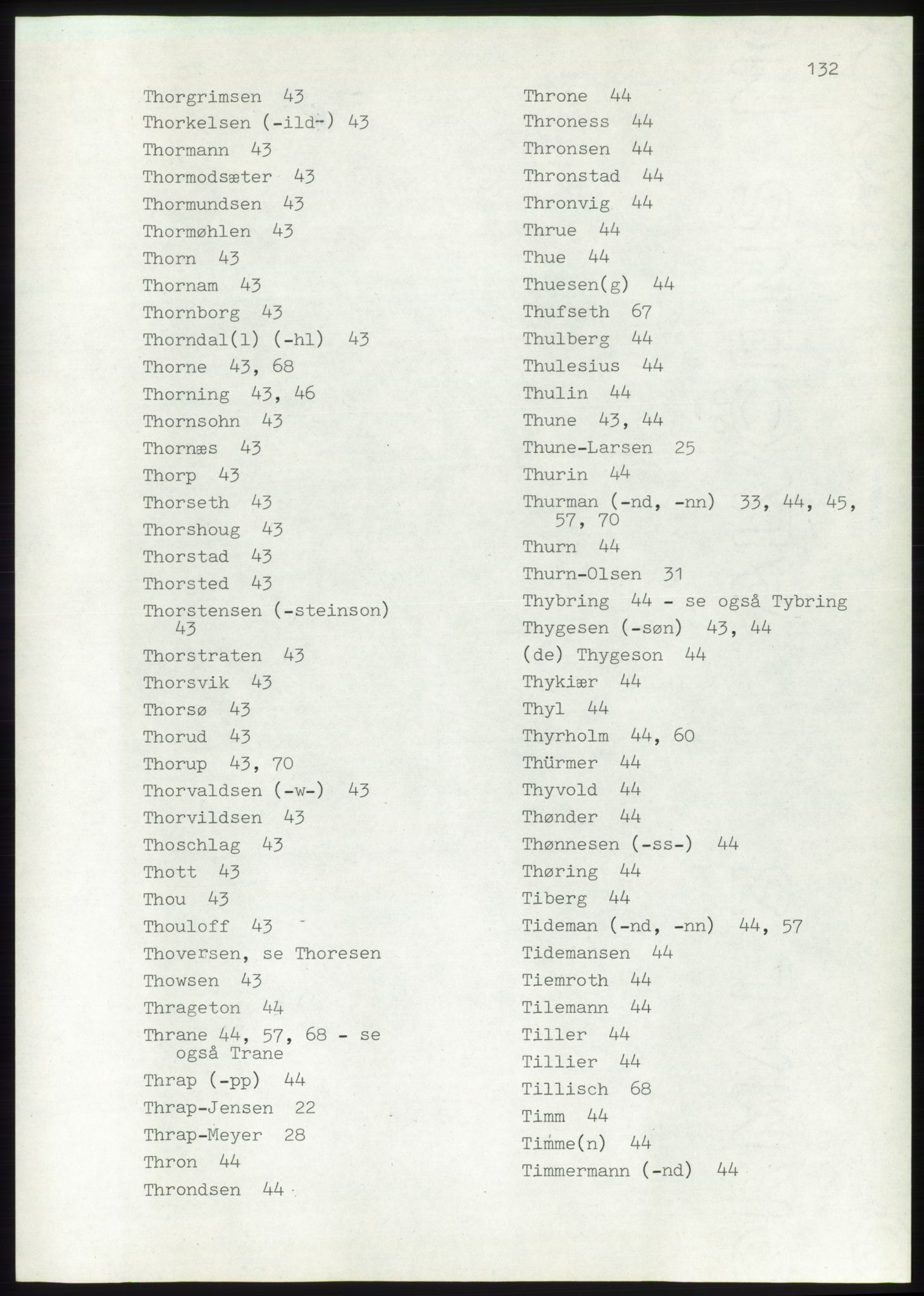 Lassens samlinger, AV/RA-PA-0051, 1500-1907, p. 132