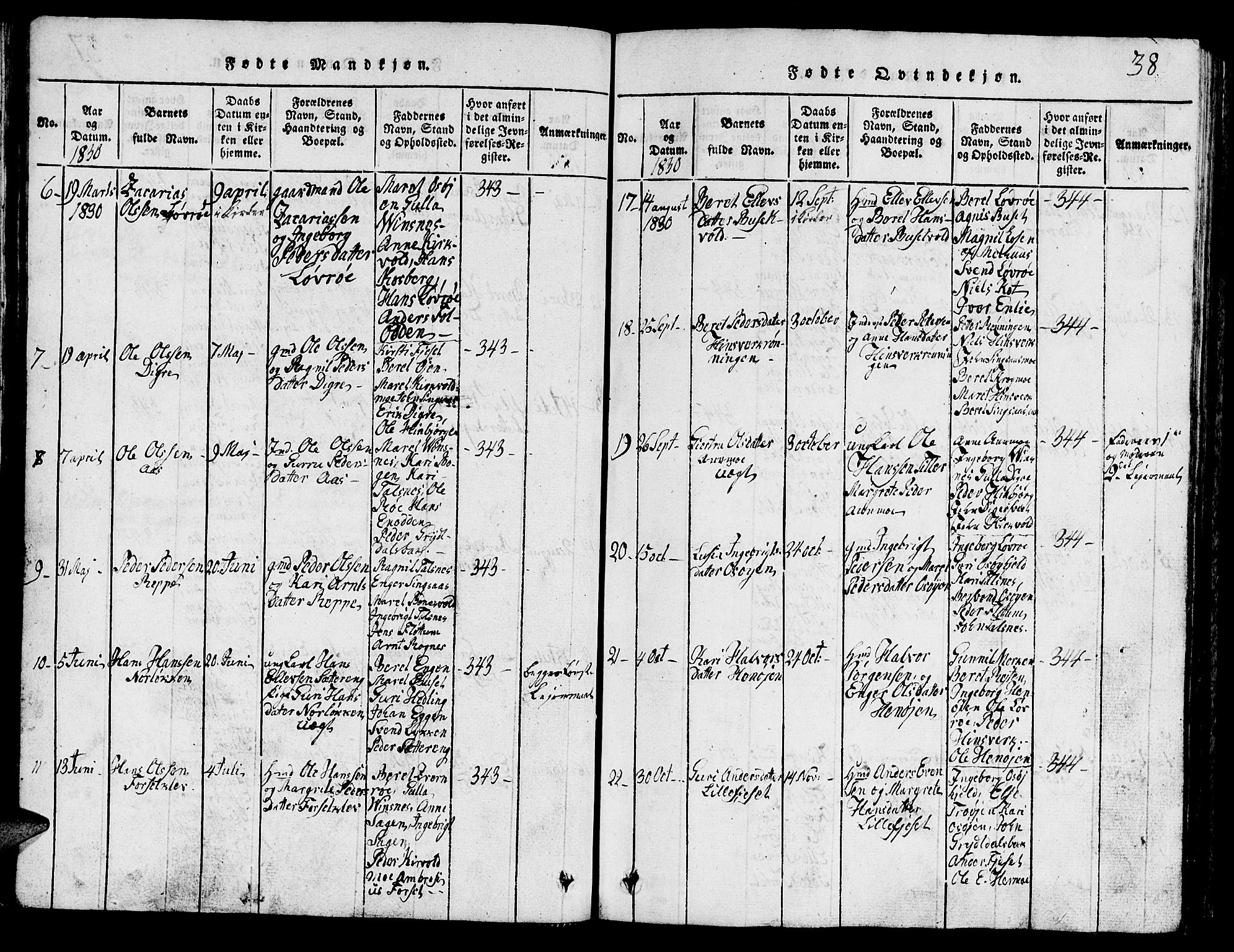 Ministerialprotokoller, klokkerbøker og fødselsregistre - Sør-Trøndelag, AV/SAT-A-1456/688/L1026: Parish register (copy) no. 688C01, 1817-1860, p. 38