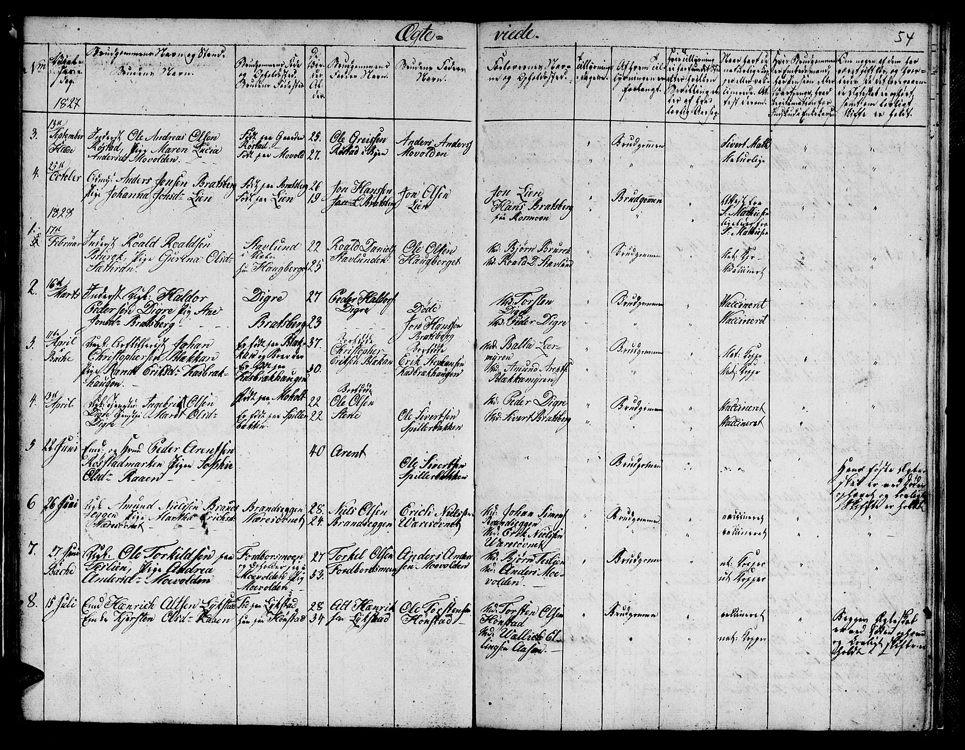 Ministerialprotokoller, klokkerbøker og fødselsregistre - Sør-Trøndelag, SAT/A-1456/608/L0337: Parish register (copy) no. 608C03, 1821-1831, p. 54