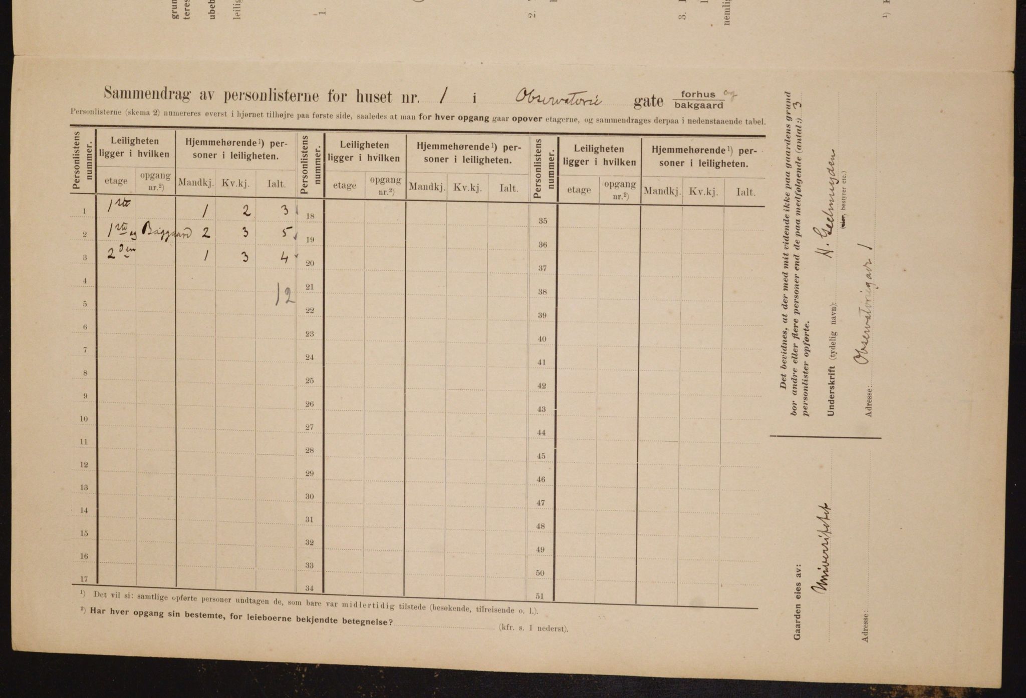 OBA, Municipal Census 1910 for Kristiania, 1910, p. 71582