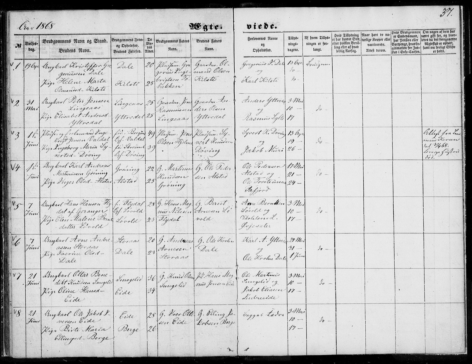 Ministerialprotokoller, klokkerbøker og fødselsregistre - Møre og Romsdal, SAT/A-1454/519/L0250: Parish register (official) no. 519A09, 1850-1868, p. 37