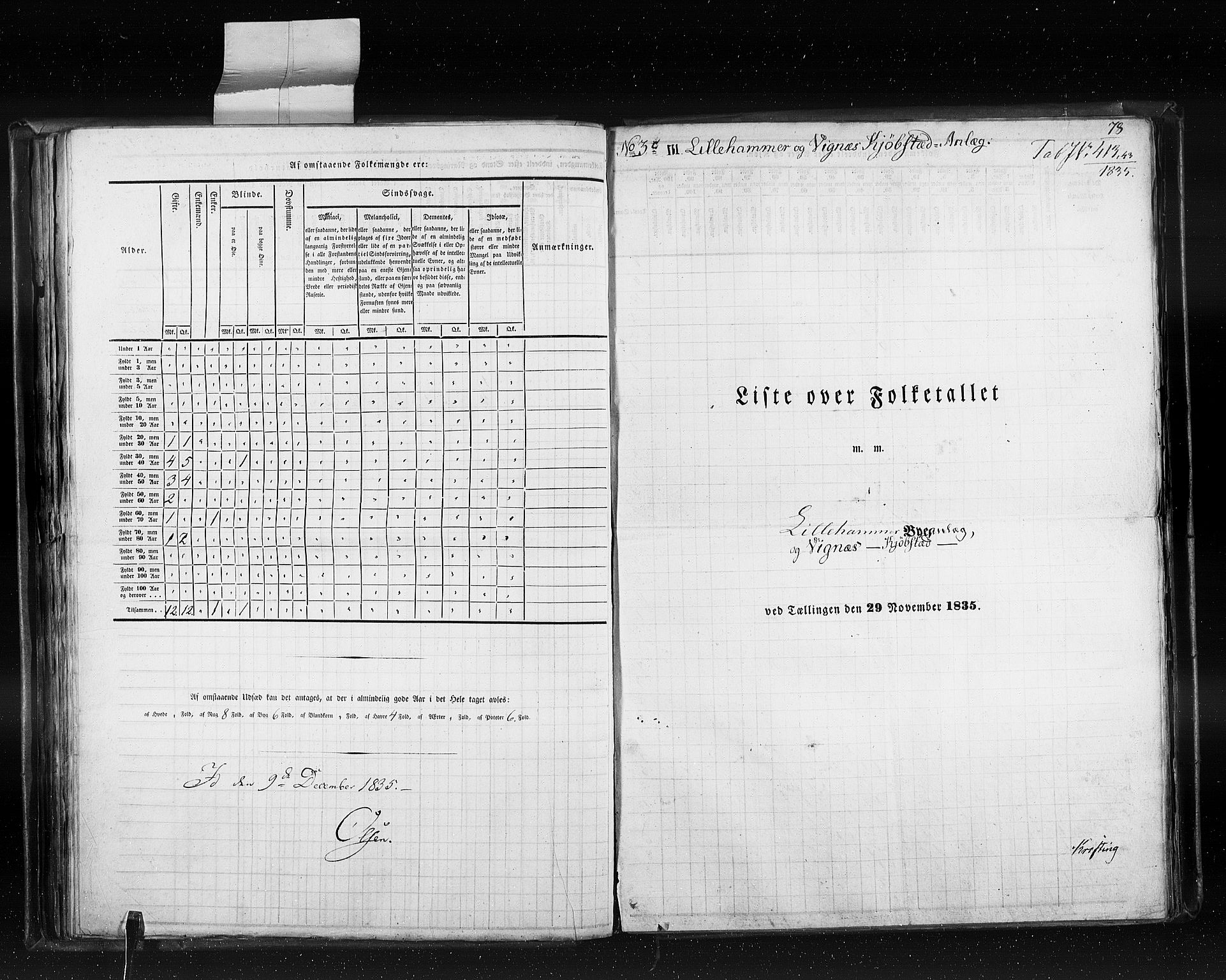 RA, Census 1835, vol. 10: Kjøpsteder og ladesteder: Fredrikshald-Kragerø, 1835, p. 78