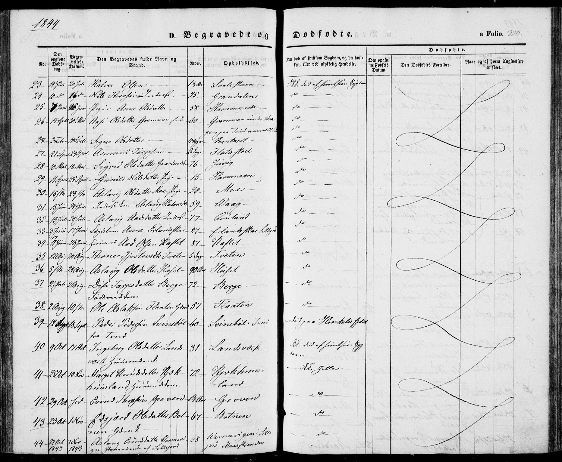 Vinje kirkebøker, SAKO/A-312/F/Fa/L0004: Parish register (official) no. I 4, 1843-1869, p. 320