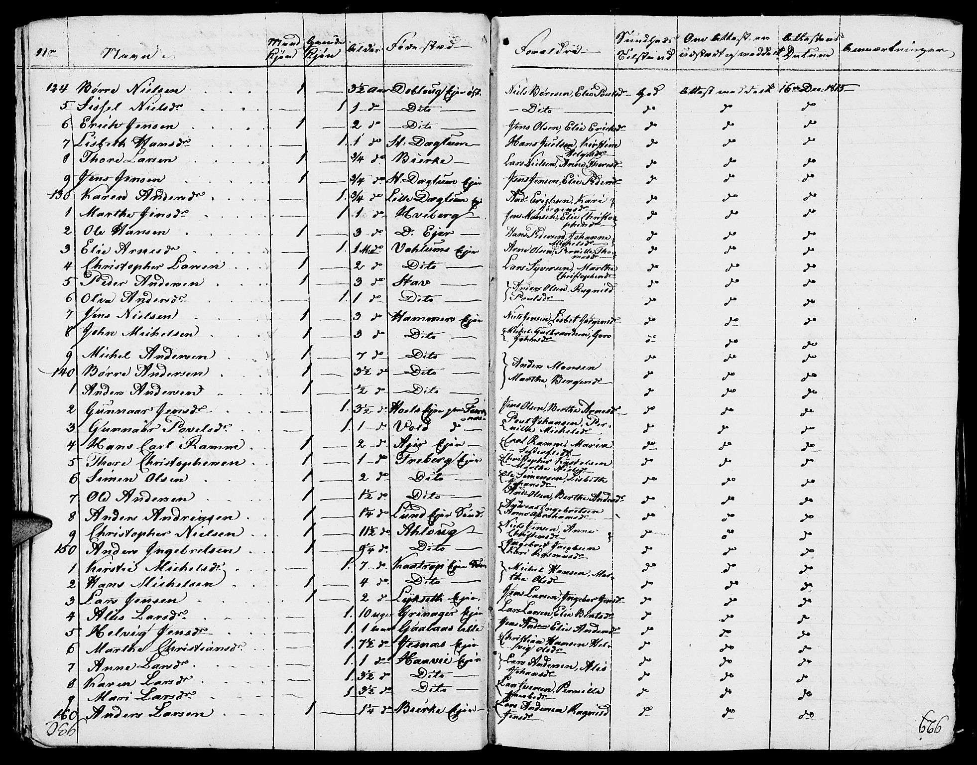 Vang prestekontor, Hedmark, AV/SAH-PREST-008/H/Ha/Haa/L0006: Parish register (official) no. 6 /1, 1809-1827