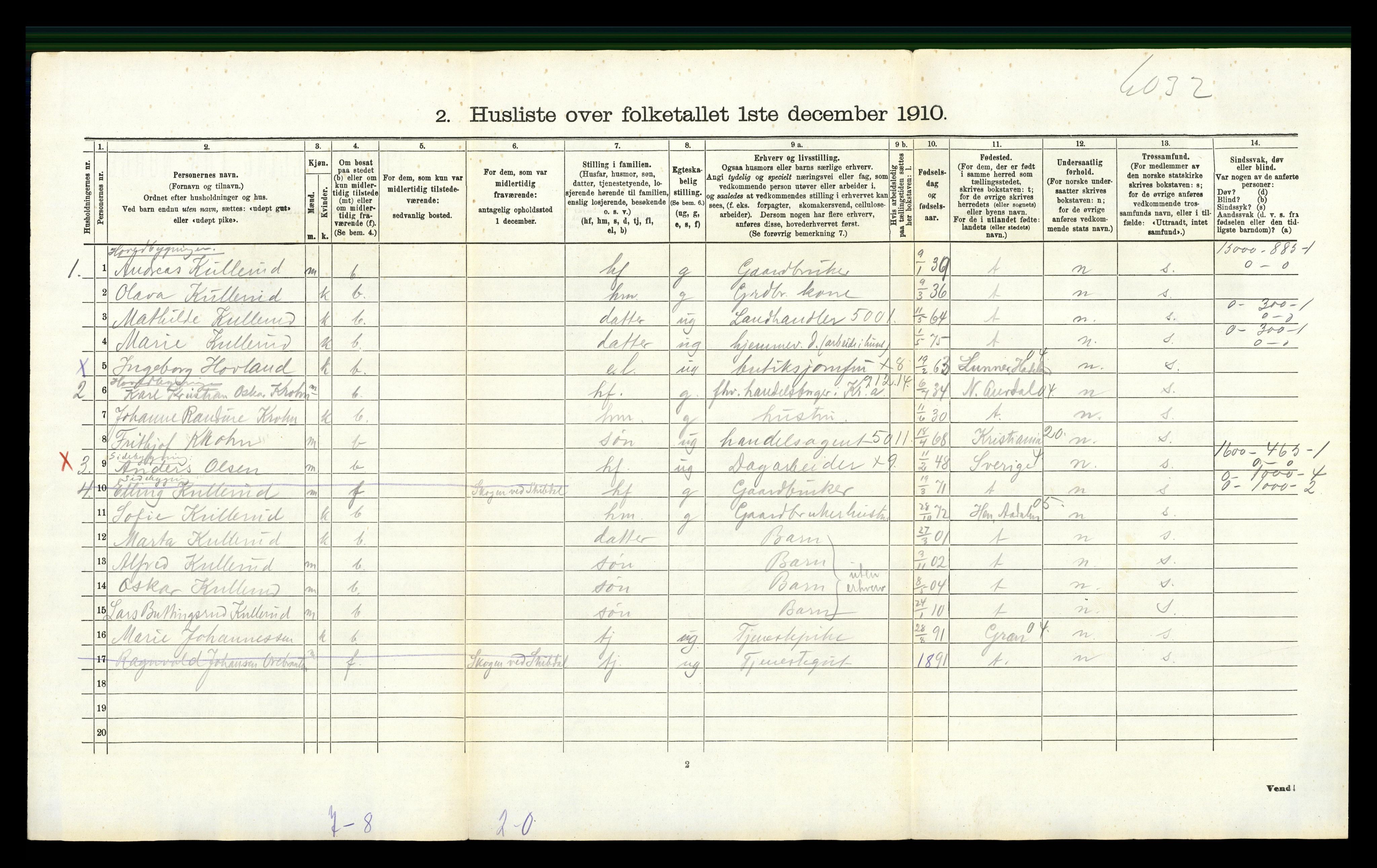 RA, 1910 census for Norderhov, 1910, p. 385