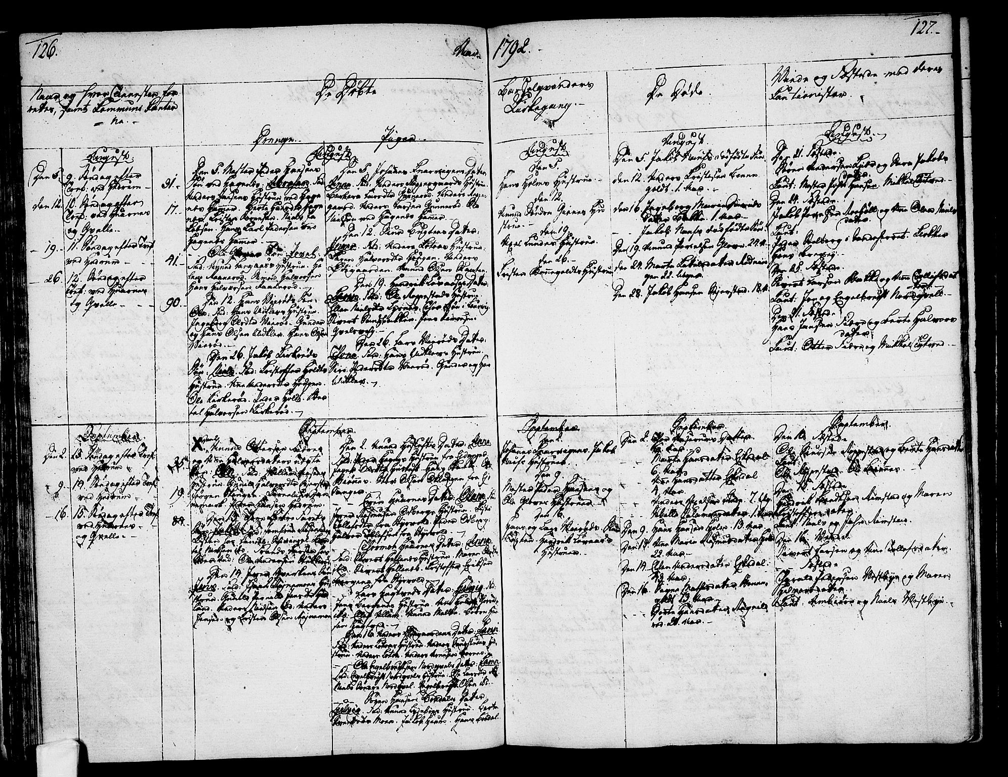 Hedrum kirkebøker, AV/SAKO-A-344/F/Fa/L0002: Parish register (official) no. I 2, 1785-1807, p. 126-127