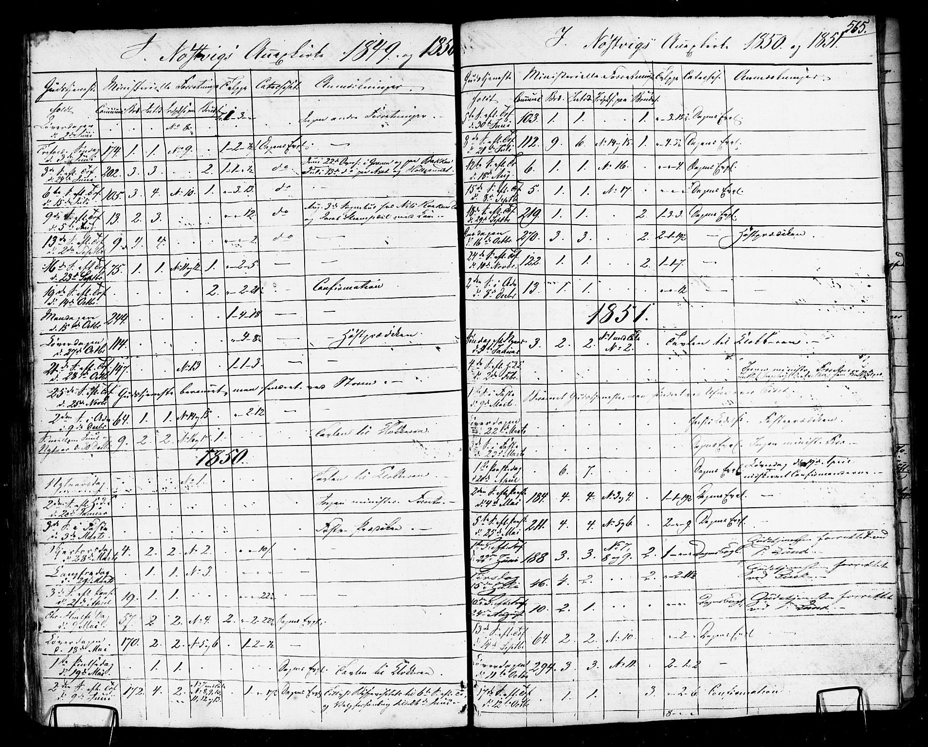 Ministerialprotokoller, klokkerbøker og fødselsregistre - Nordland, SAT/A-1459/814/L0224: Parish register (official) no. 814A05, 1834-1874, p. 565
