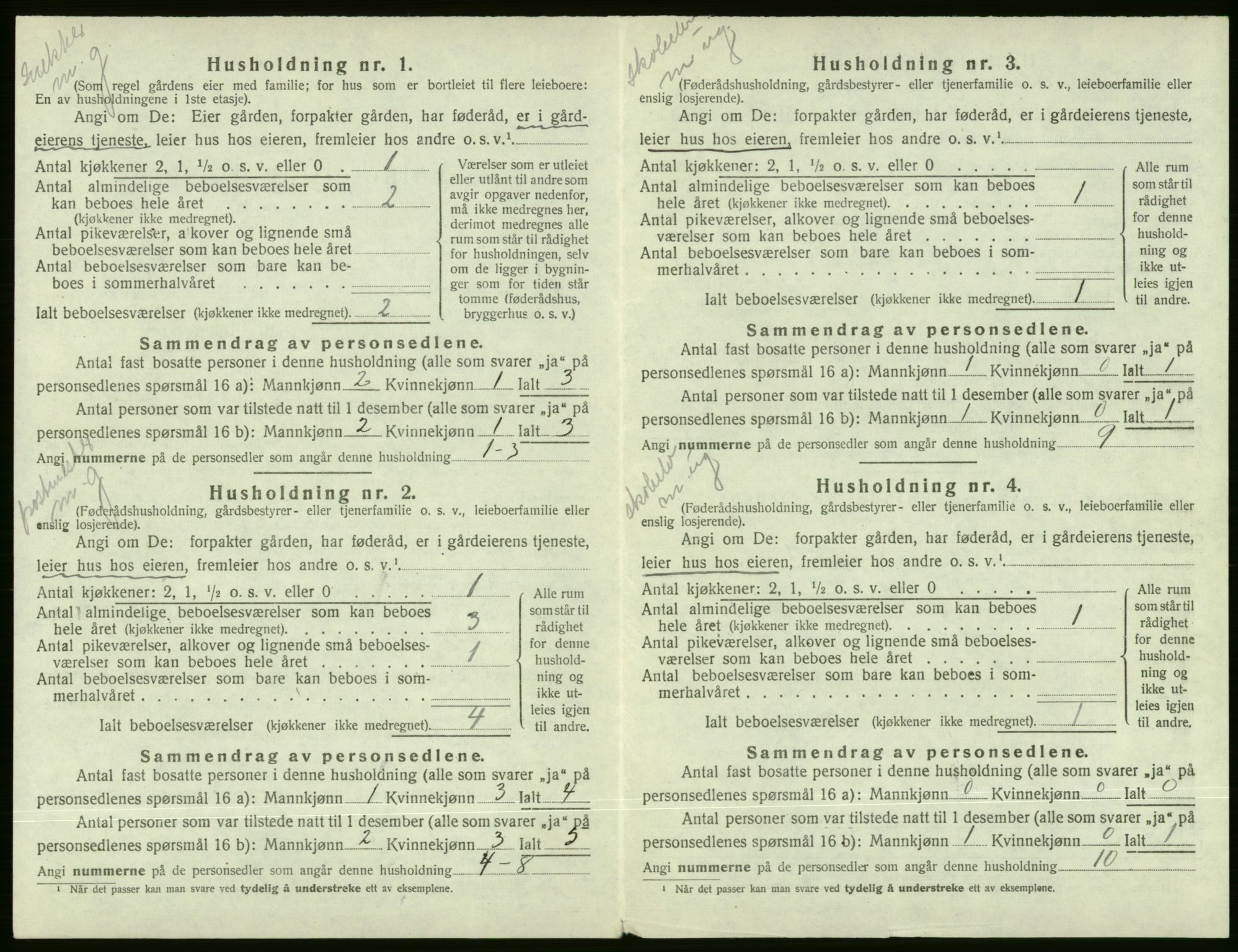 SAB, 1920 census for Voss, 1920, p. 628