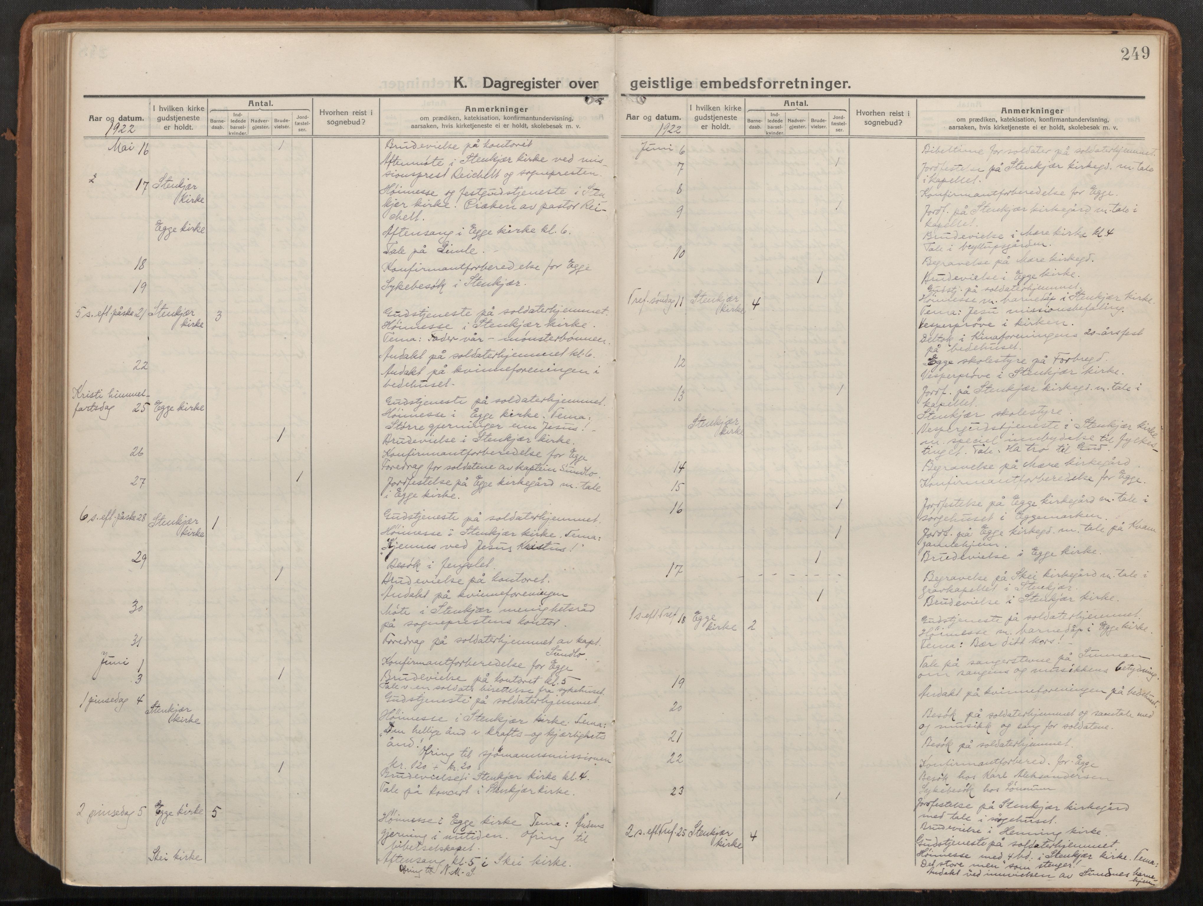 Steinkjer sokneprestkontor, AV/SAT-A-1541/01/H/Ha/Haa/L0003: Parish register (official) no. 3, 1913-1922, p. 249