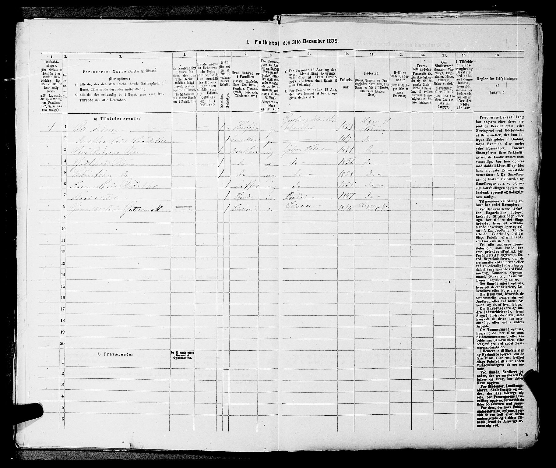 SAKO, 1875 census for 0623P Modum, 1875, p. 1050