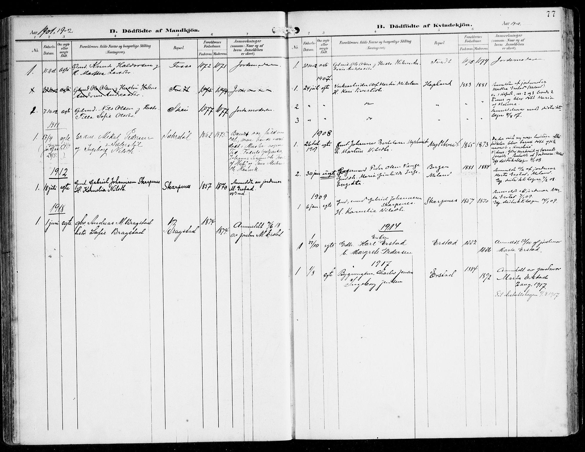 Alversund Sokneprestembete, SAB/A-73901/H/Ha/Haa/Haac/L0002: Parish register (official) no. C 2, 1901-1921, p. 77
