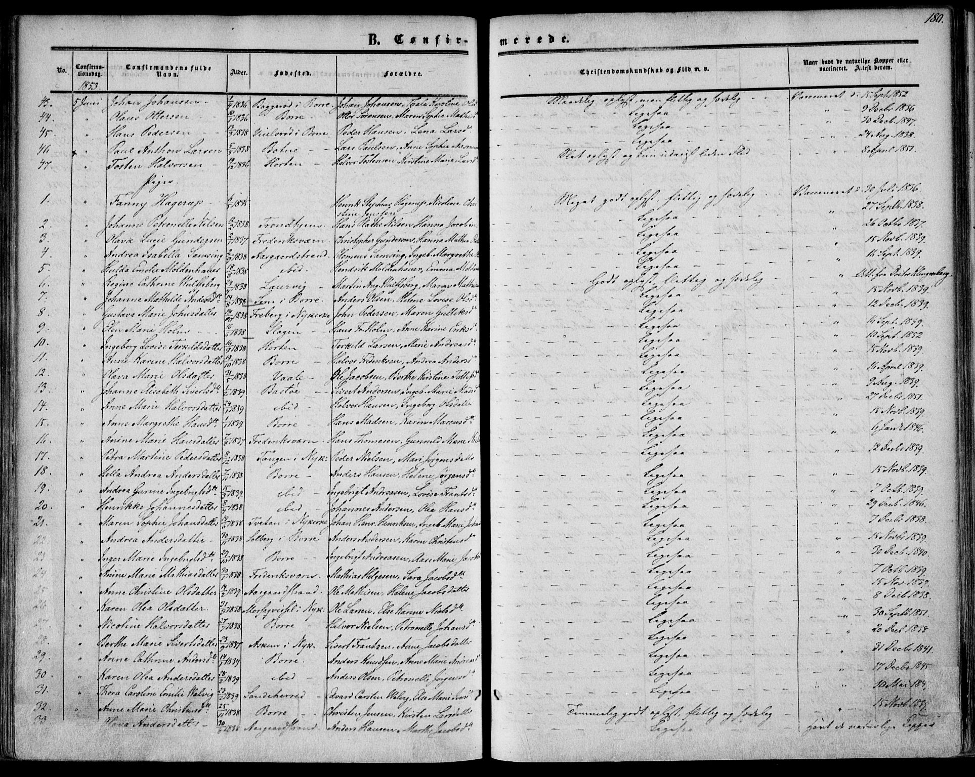Borre kirkebøker, SAKO/A-338/F/Fa/L0006: Parish register (official) no. I 6, 1852-1862, p. 180