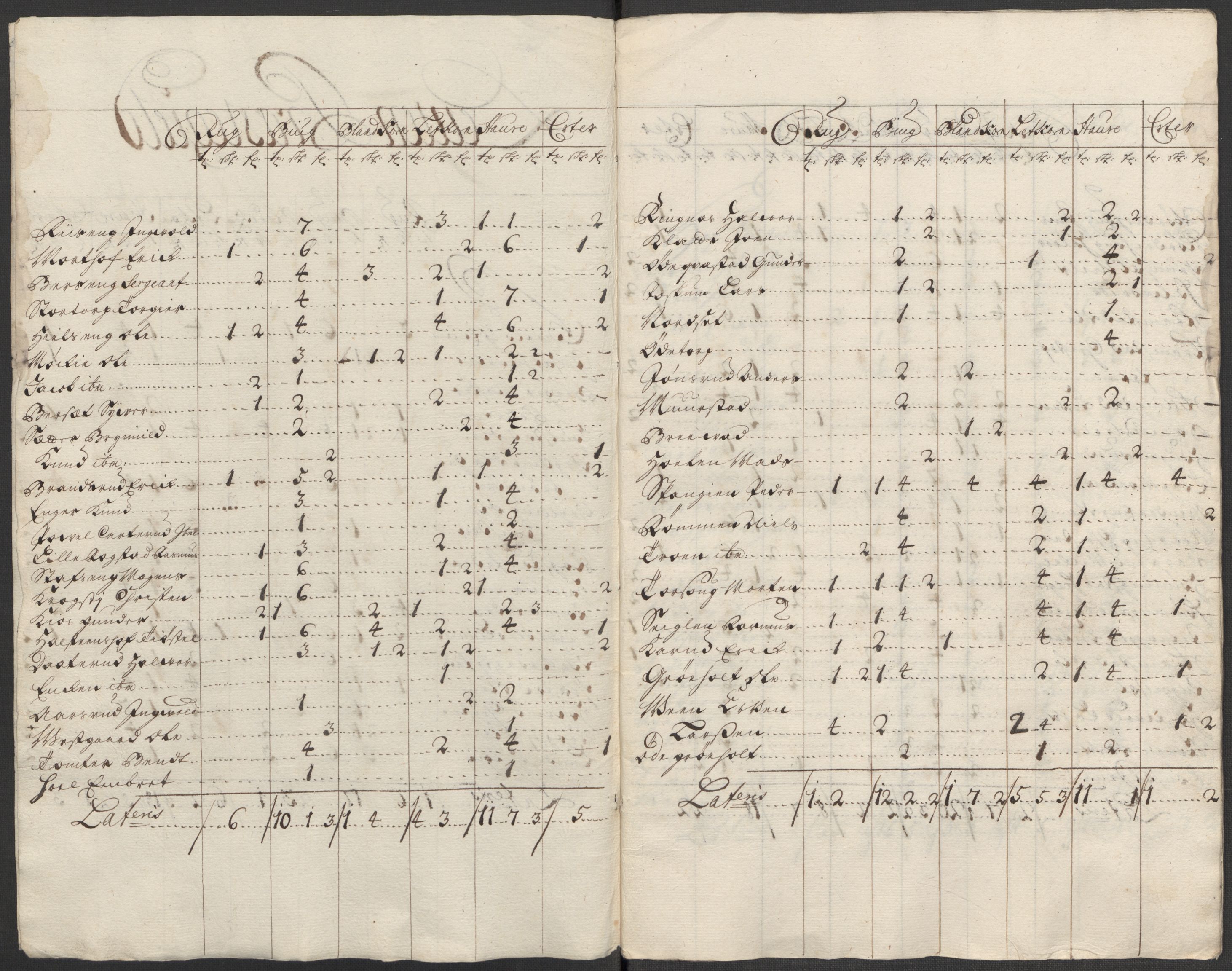 Rentekammeret inntil 1814, Reviderte regnskaper, Fogderegnskap, AV/RA-EA-4092/R16/L1049: Fogderegnskap Hedmark, 1712, p. 196