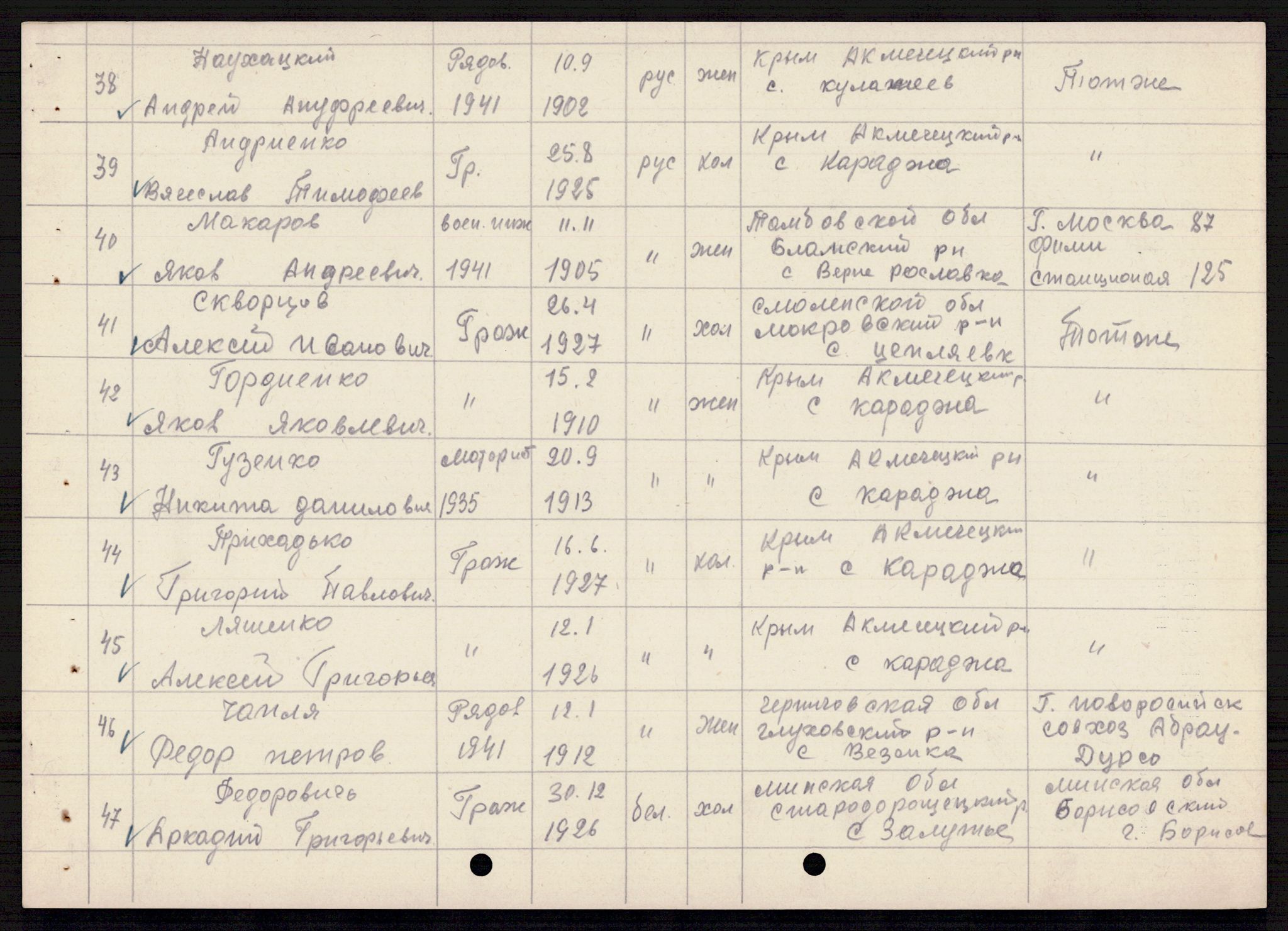 Flyktnings- og fangedirektoratet, Repatrieringskontoret, AV/RA-S-1681/D/Db/L0021: Displaced Persons (DPs) og sivile tyskere, 1945-1948, p. 658