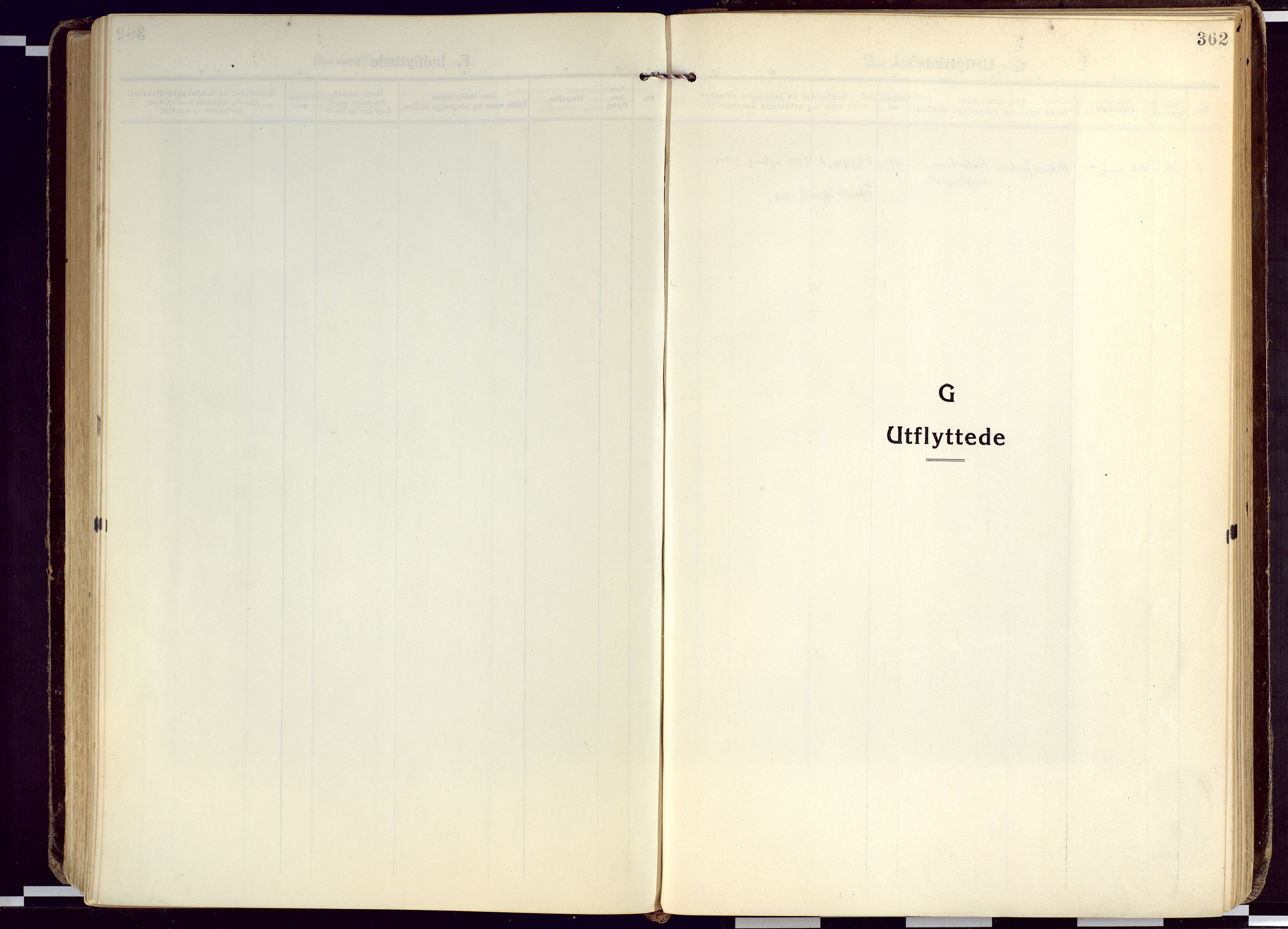 Karlsøy sokneprestembete, SATØ/S-1299/H/Ha/Haa/L0015kirke: Parish register (official) no. 15, 1918-1929, p. 362