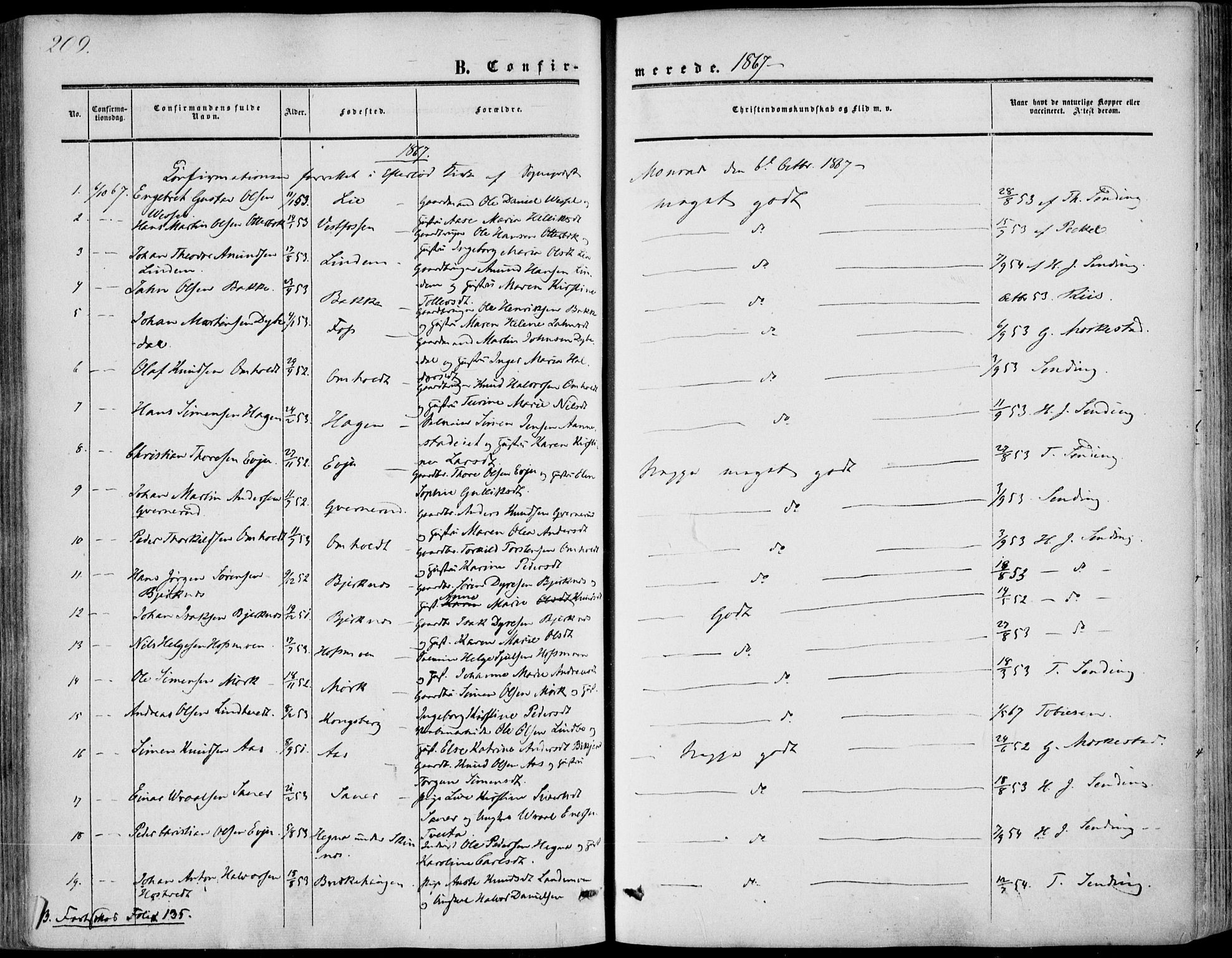 Sandsvær kirkebøker, AV/SAKO-A-244/F/Fa/L0006: Parish register (official) no. I 6, 1857-1868, p. 209