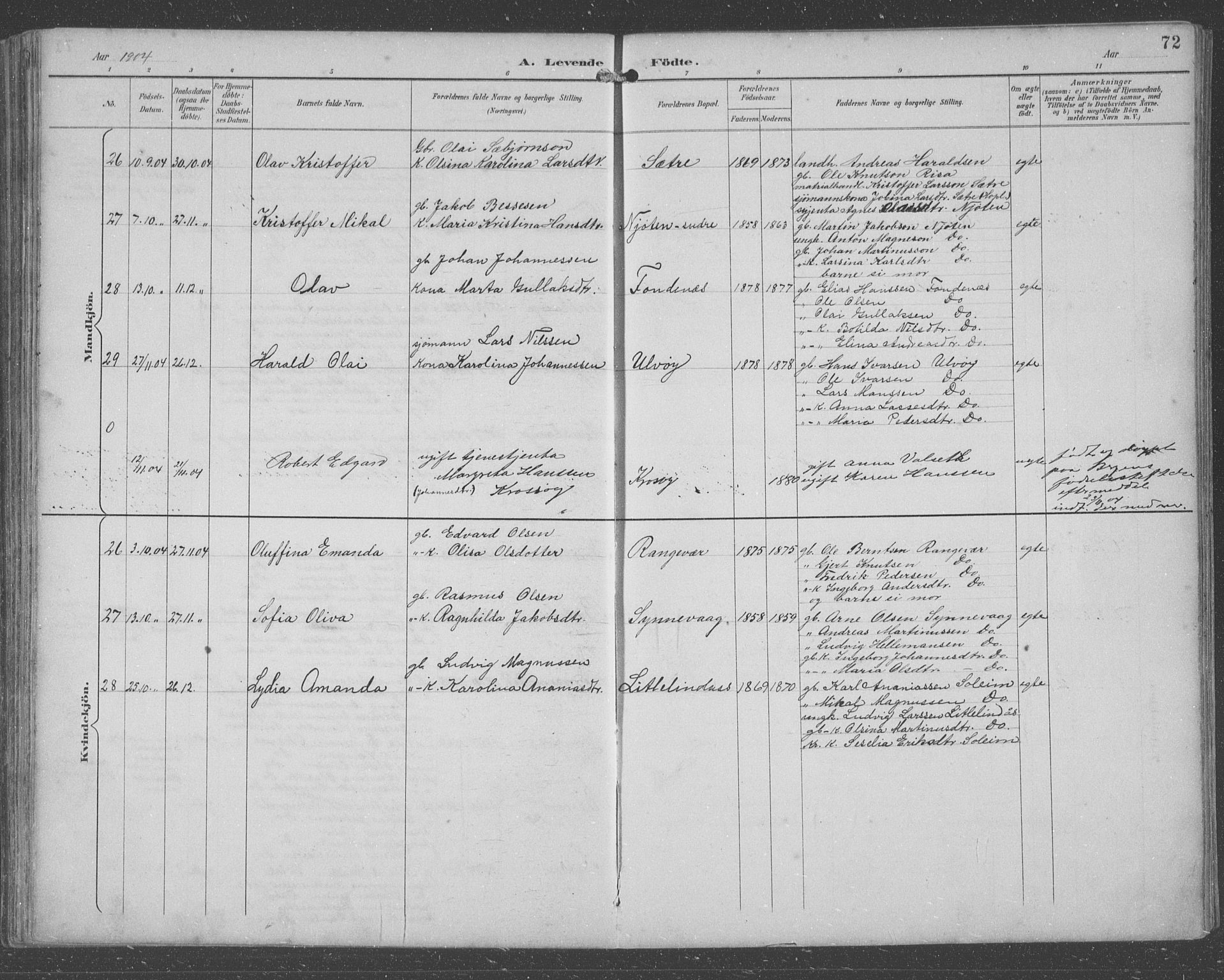 Lindås Sokneprestembete, AV/SAB-A-76701/H/Hab/Habc/L0004: Parish register (copy) no. C 4, 1894-1910, p. 72
