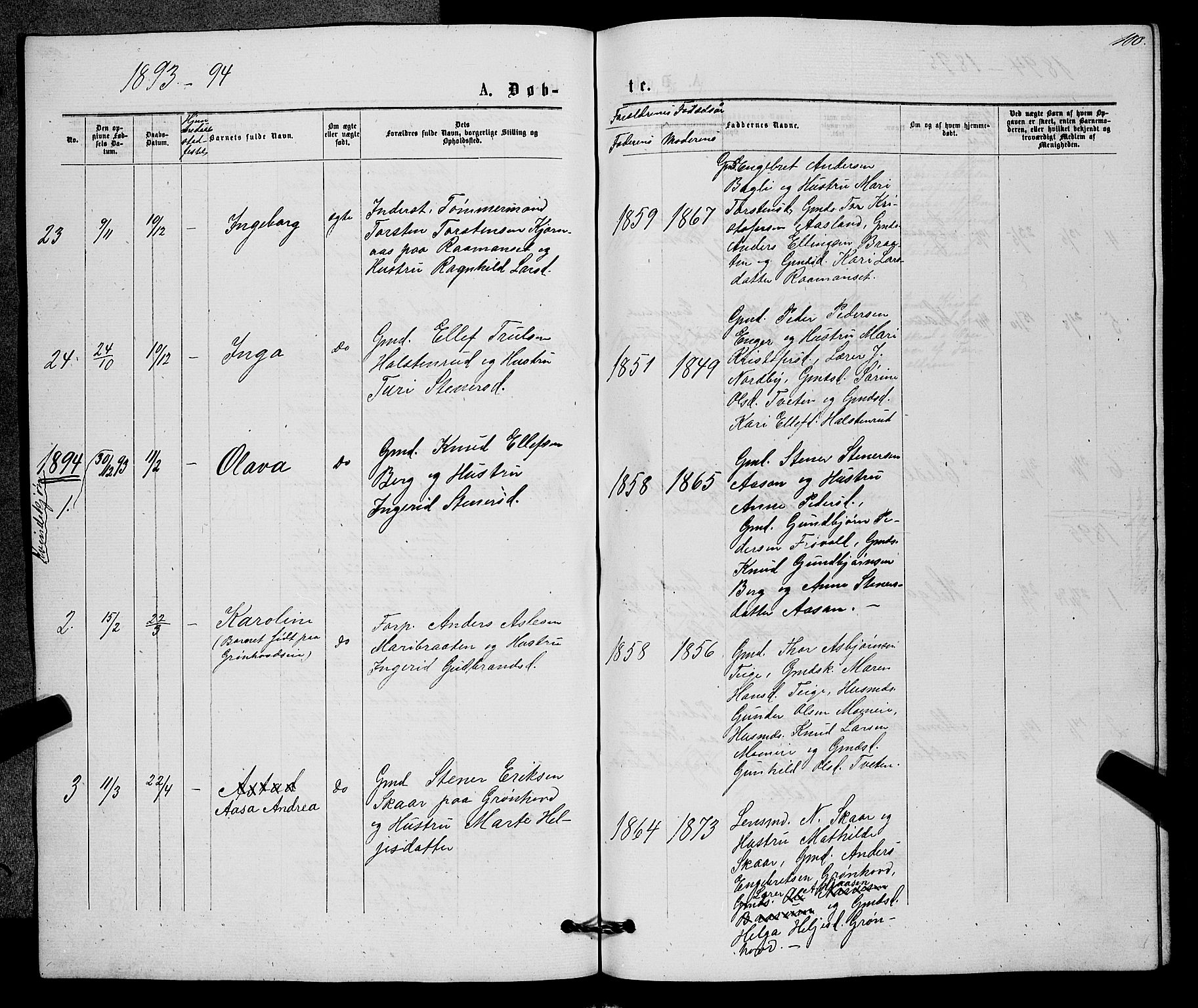 Sigdal kirkebøker, AV/SAKO-A-245/G/Gb/L0002: Parish register (copy) no. II 2, 1875-1900, p. 100