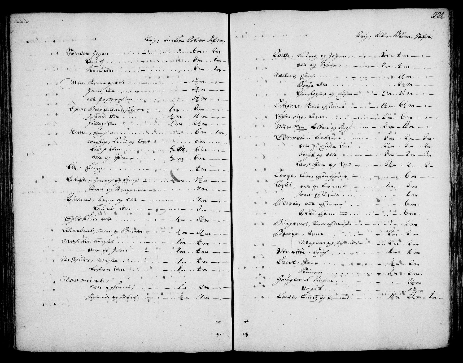 Rentekammeret inntil 1814, Realistisk ordnet avdeling, AV/RA-EA-4070/On/L0002: [Jj 3]: Besiktigelsesforretninger over Halsnøy klosters gods, 1659-1703, p. 223b-224a