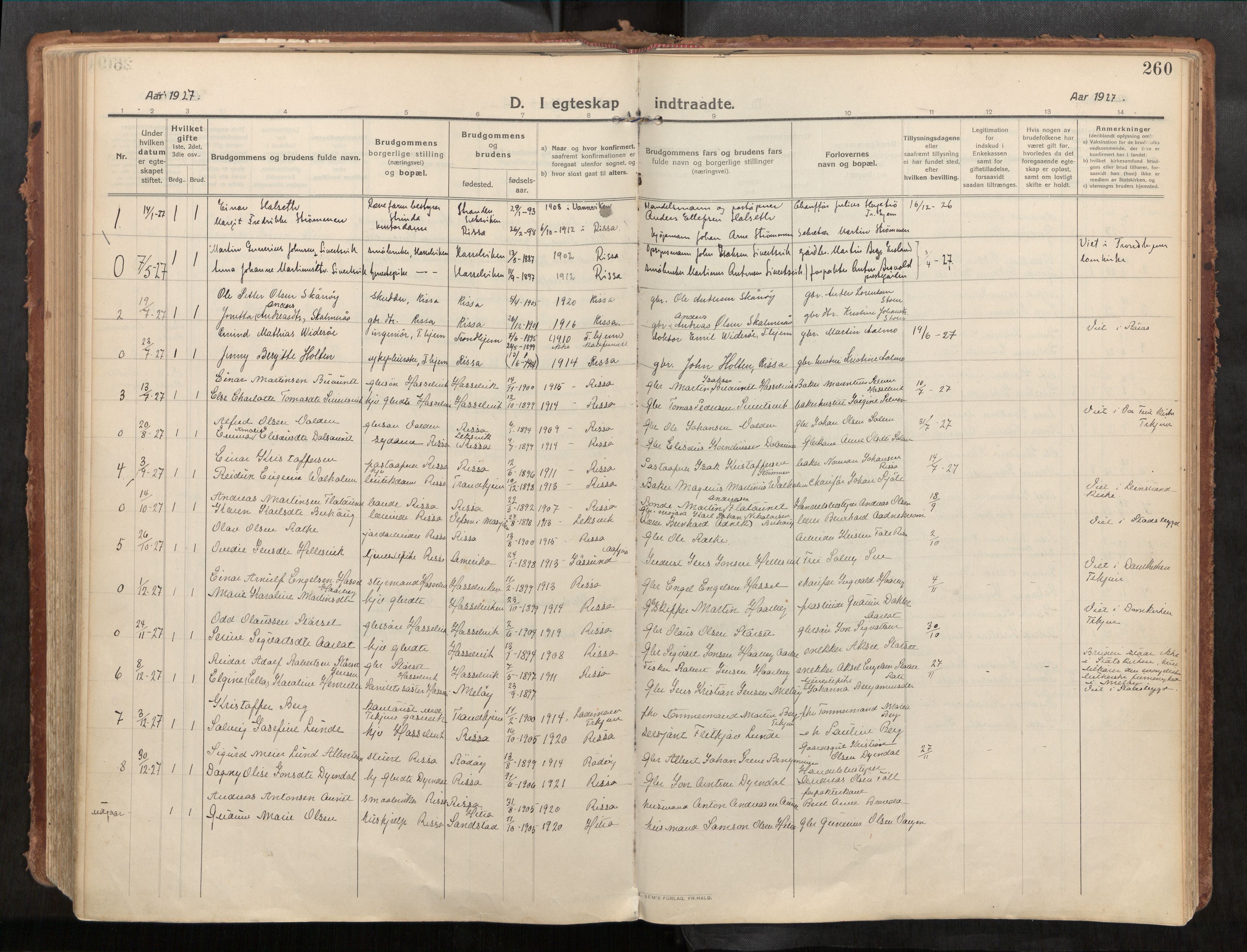 Stadsbygd sokneprestkontor, AV/SAT-A-1117/1/I/I1/I1a/L0001: Parish register (official) no. 1, 1911-1929, p. 260