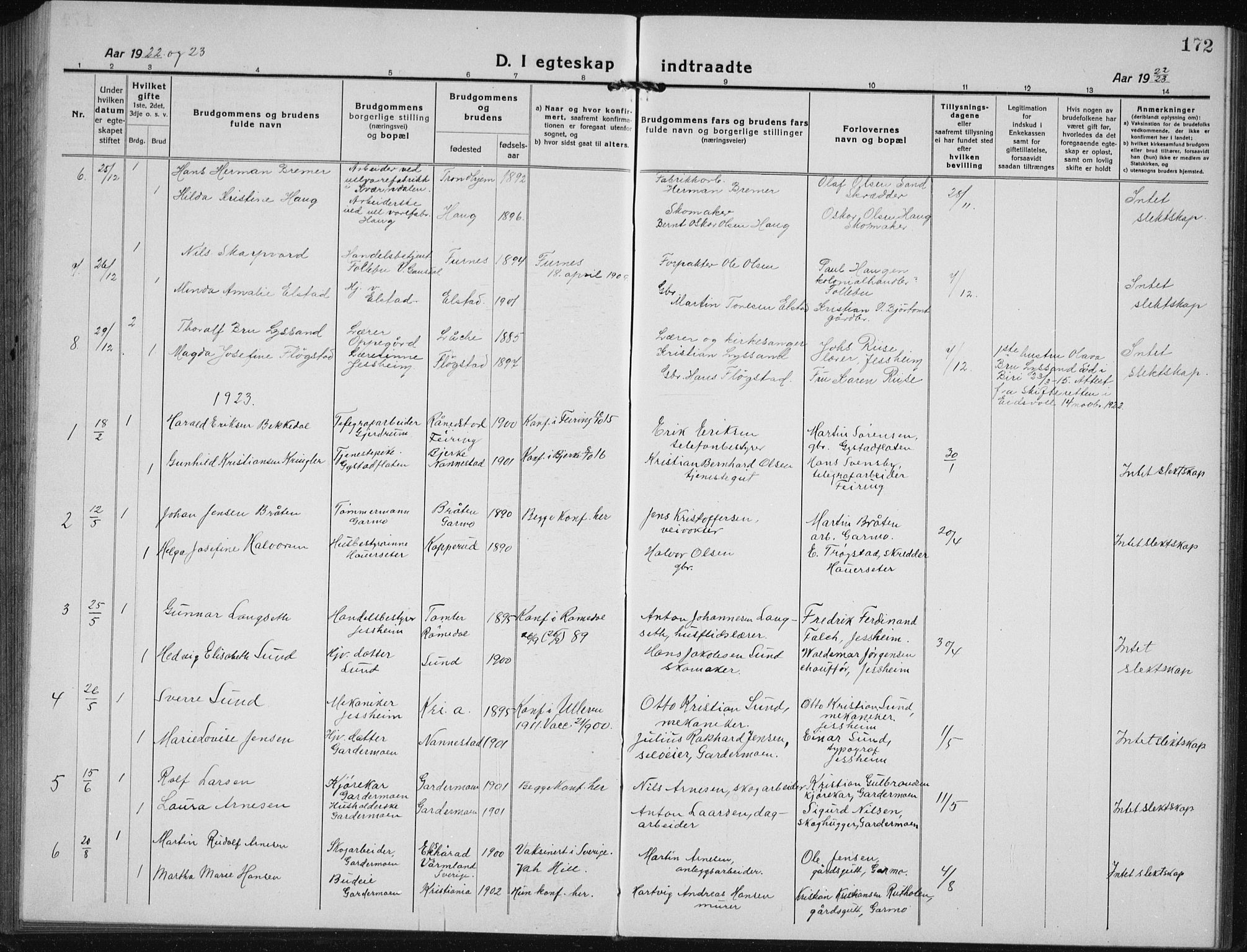 Ullensaker prestekontor Kirkebøker, AV/SAO-A-10236a/G/Gb/L0002: Parish register (copy) no. II 2, 1917-1941, p. 172