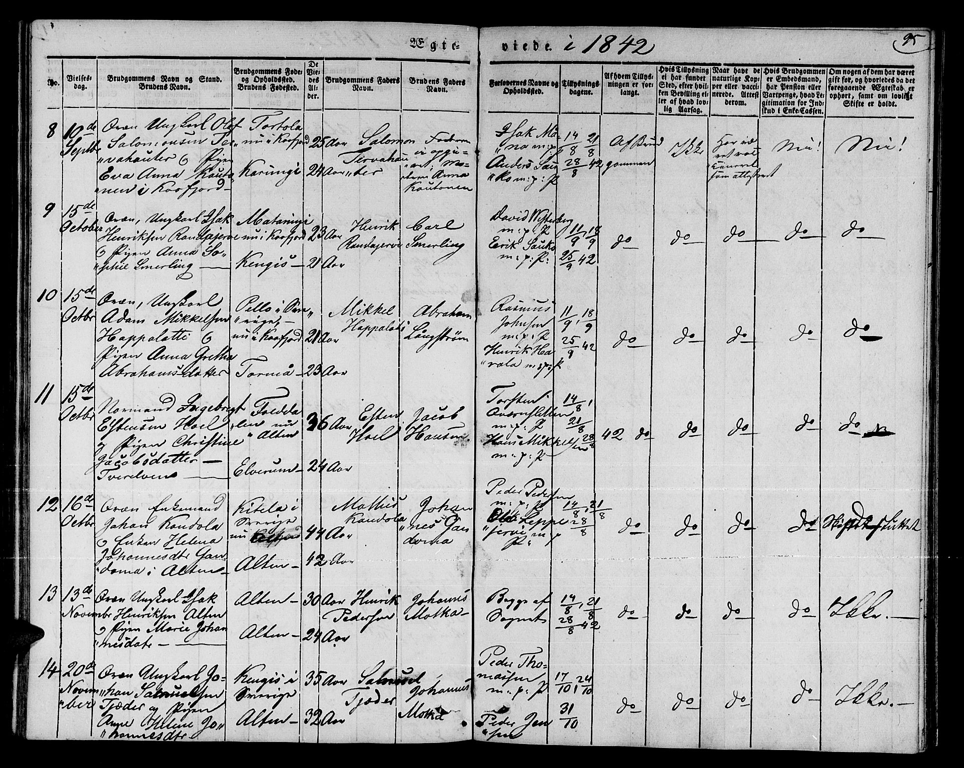 Talvik sokneprestkontor, SATØ/S-1337/H/Ha/L0015kirke: Parish register (official) no. 15, 1837-1847, p. 95