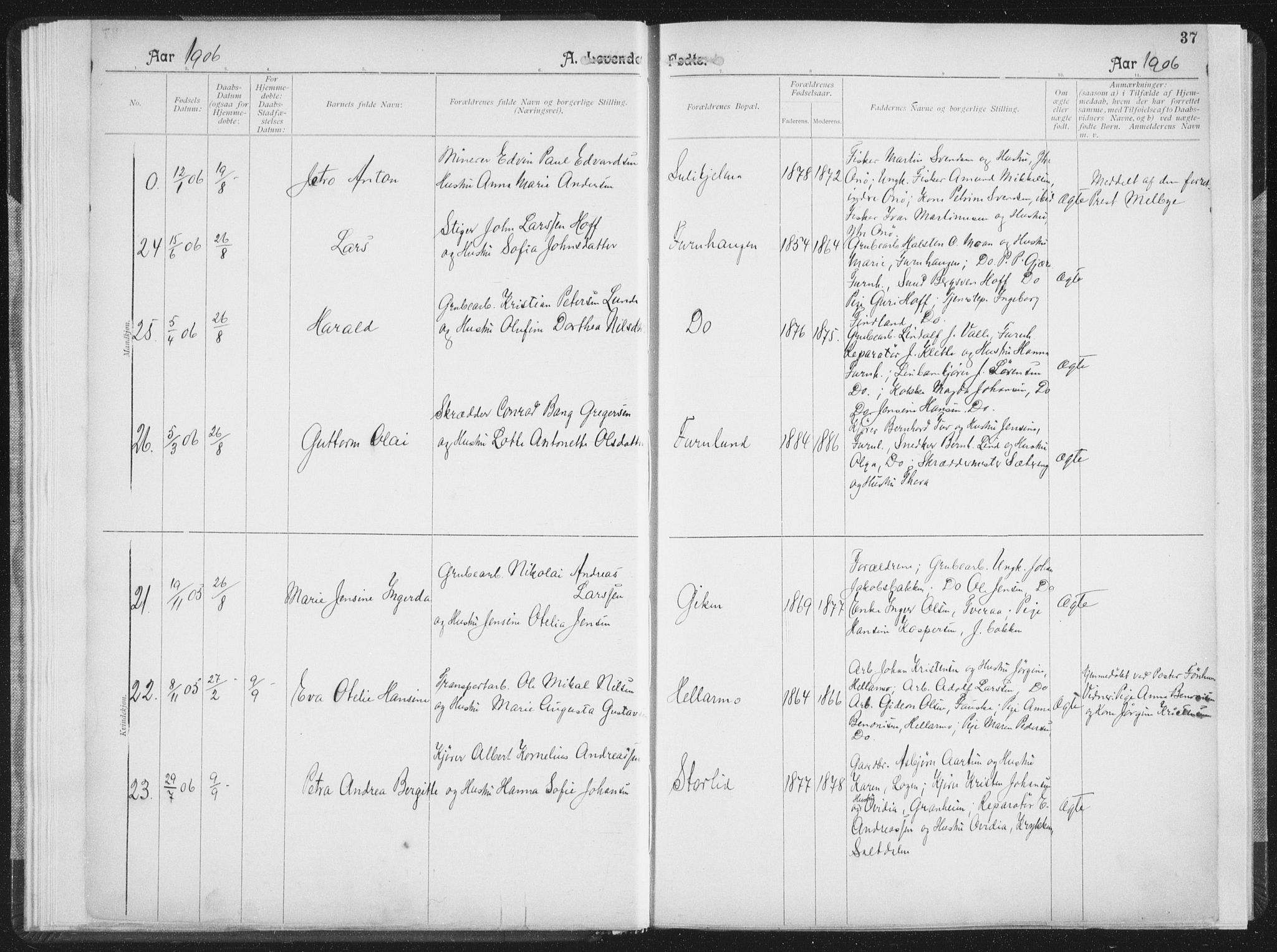 Ministerialprotokoller, klokkerbøker og fødselsregistre - Nordland, SAT/A-1459/850/L0711: Curate's parish register no. 850B01, 1902-1915, p. 37