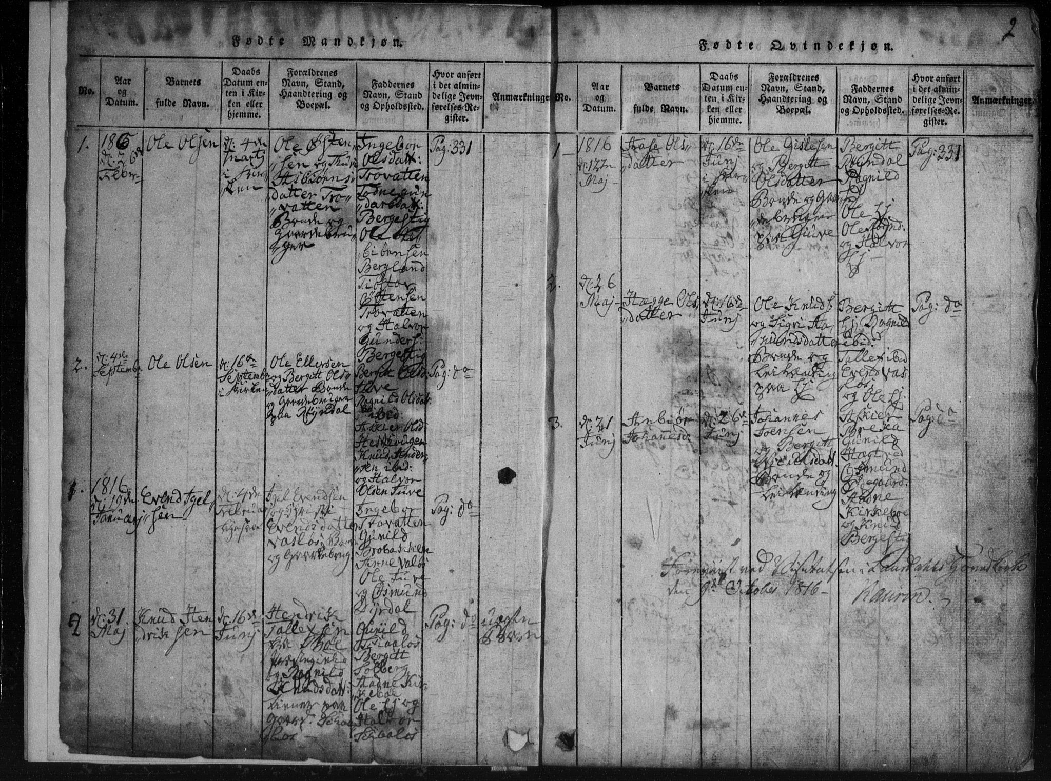 Rauland kirkebøker, SAKO/A-292/G/Gb/L0001: Parish register (copy) no. II 1, 1815-1886, p. 2
