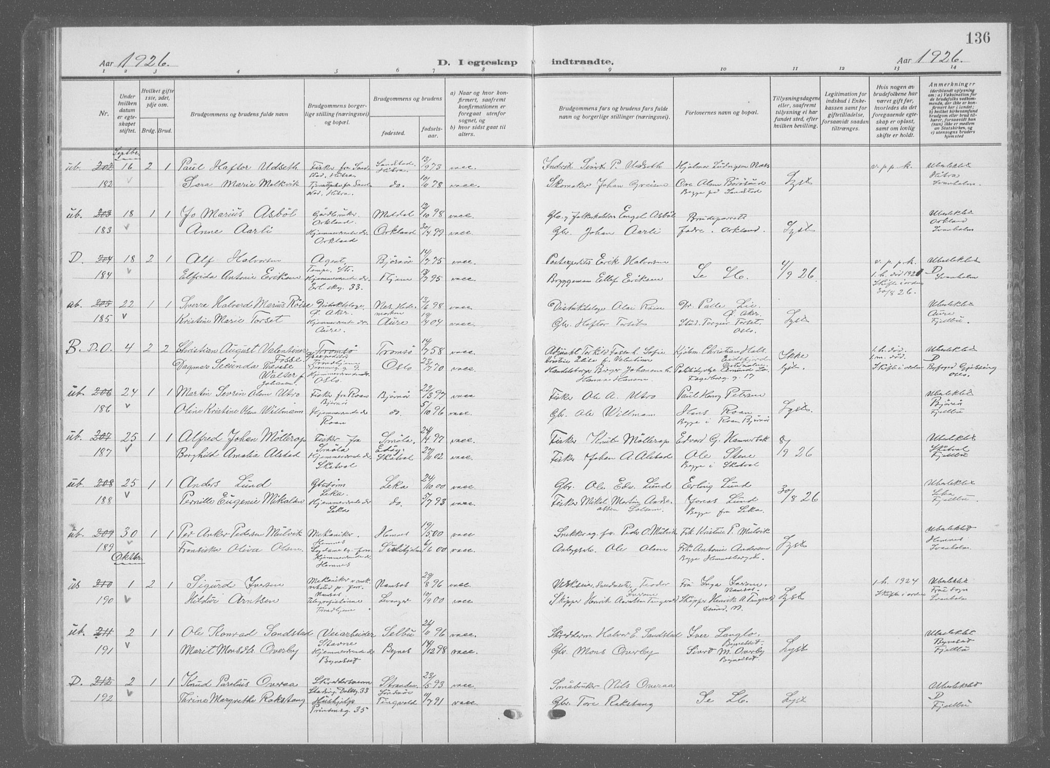 Ministerialprotokoller, klokkerbøker og fødselsregistre - Sør-Trøndelag, AV/SAT-A-1456/601/L0098: Parish register (copy) no. 601C16, 1921-1934, p. 136