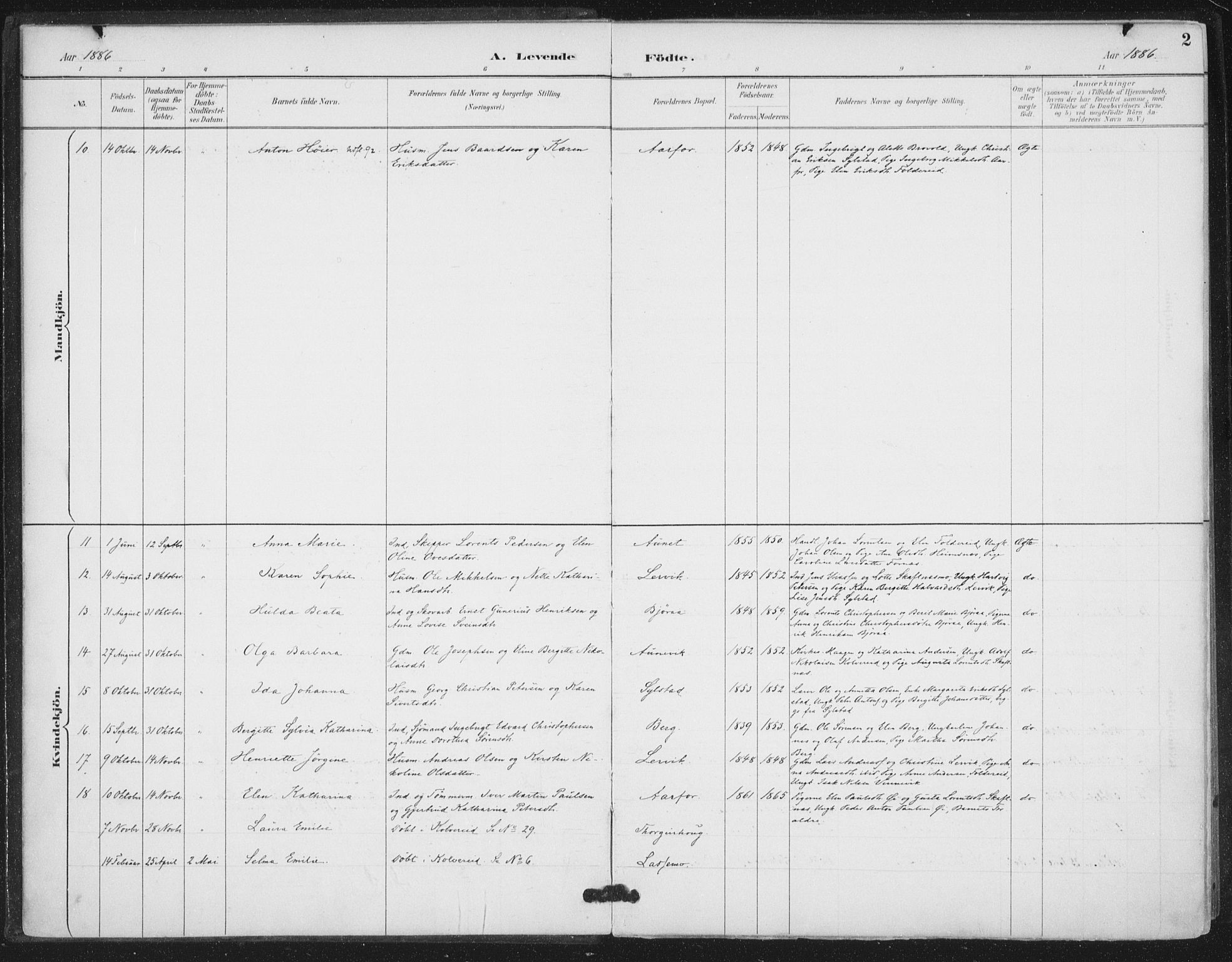Ministerialprotokoller, klokkerbøker og fødselsregistre - Nord-Trøndelag, SAT/A-1458/783/L0660: Parish register (official) no. 783A02, 1886-1918, p. 2