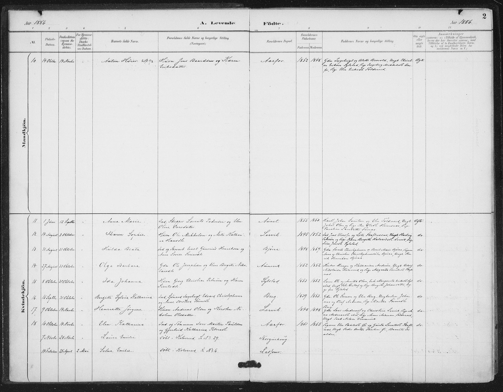 Ministerialprotokoller, klokkerbøker og fødselsregistre - Nord-Trøndelag, AV/SAT-A-1458/783/L0660: Parish register (official) no. 783A02, 1886-1918, p. 2