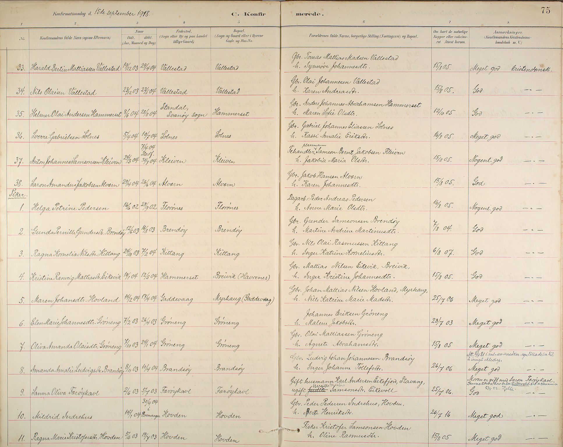 Kinn sokneprestembete, AV/SAB-A-80801/H/Haa/Haab/L0006: Parish register (official) no. B 6, 1883-1925, p. 75