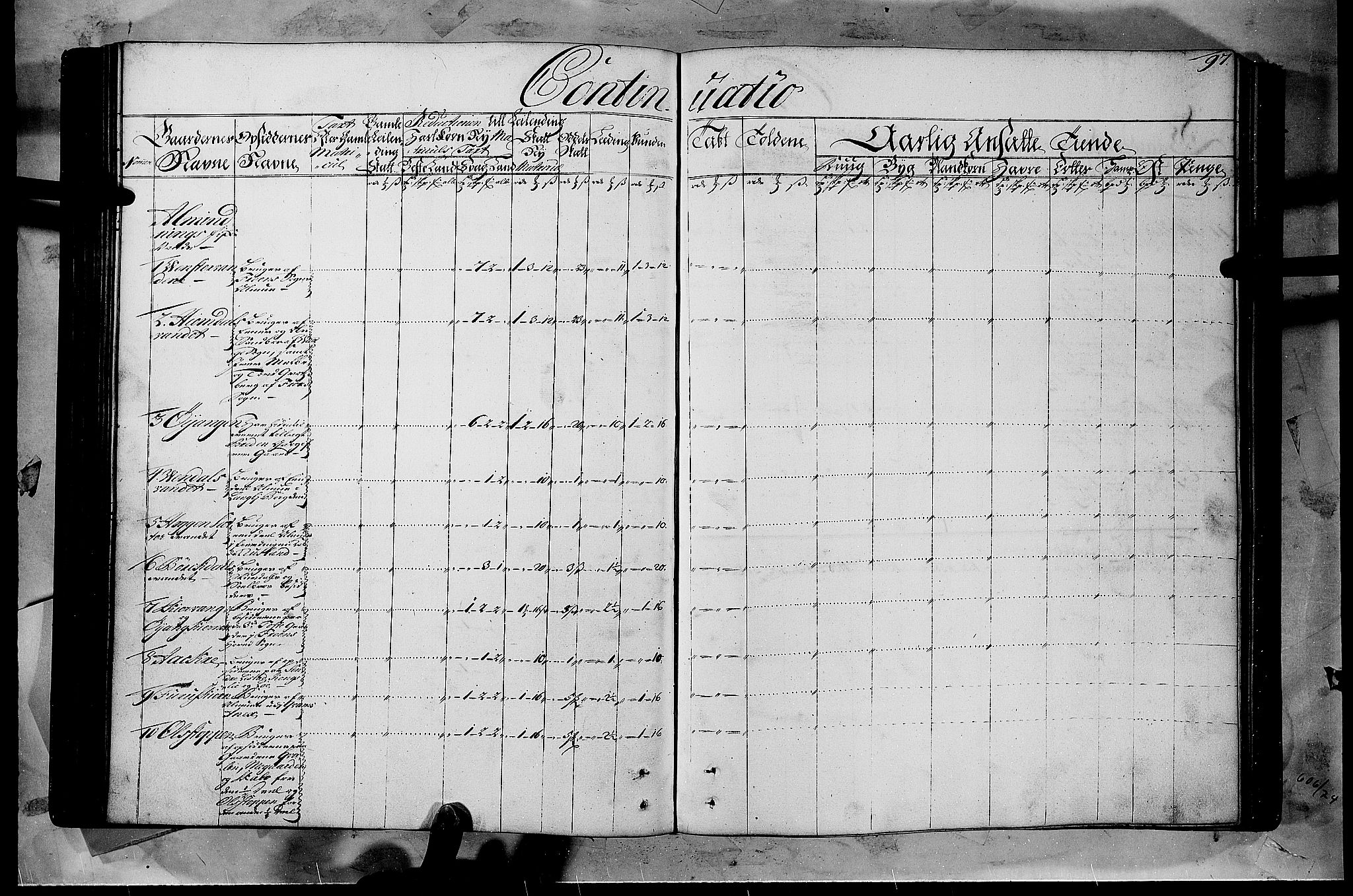 Rentekammeret inntil 1814, Realistisk ordnet avdeling, AV/RA-EA-4070/N/Nb/Nbf/L0108: Gudbrandsdalen matrikkelprotokoll, 1723, p. 96b-97a