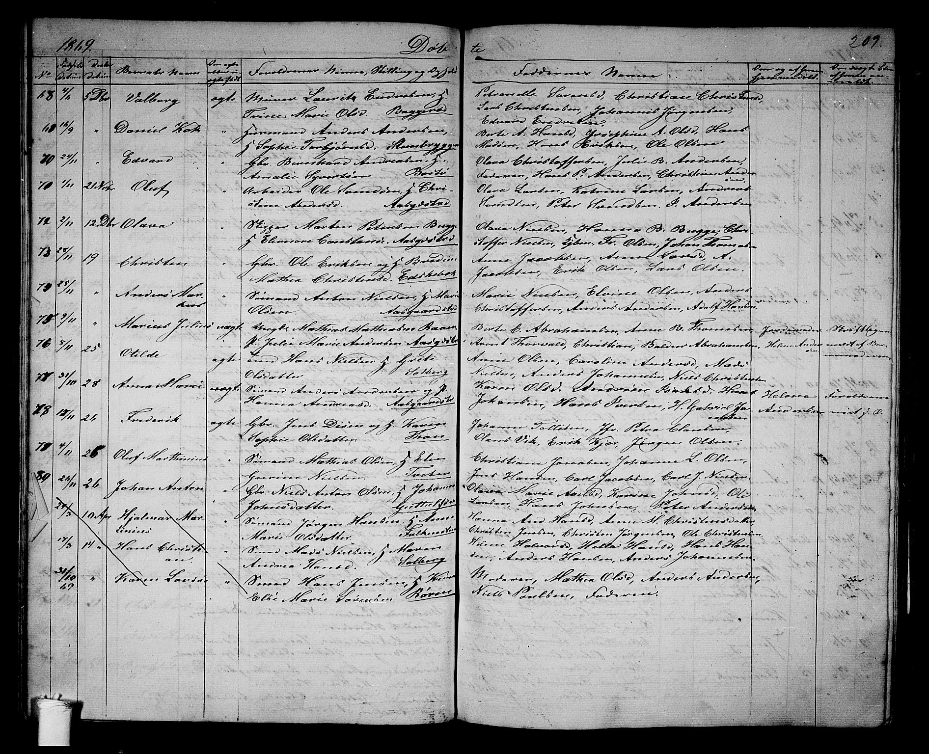 Borre kirkebøker, AV/SAKO-A-338/G/Ga/L0002: Parish register (copy) no. I 2, 1852-1871, p. 209