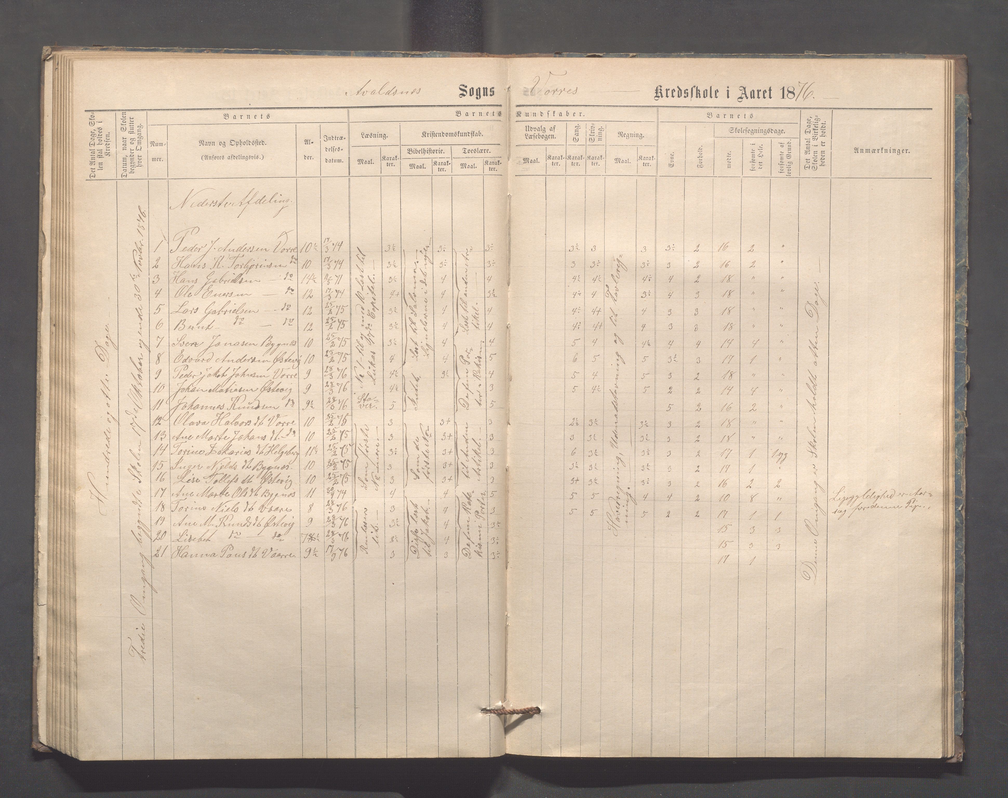 Avaldsnes kommune - Kolstø og Vorre skole, IKAR/K-101688/H/L0001: Skoleprotokoll, 1867-1887, p. 67