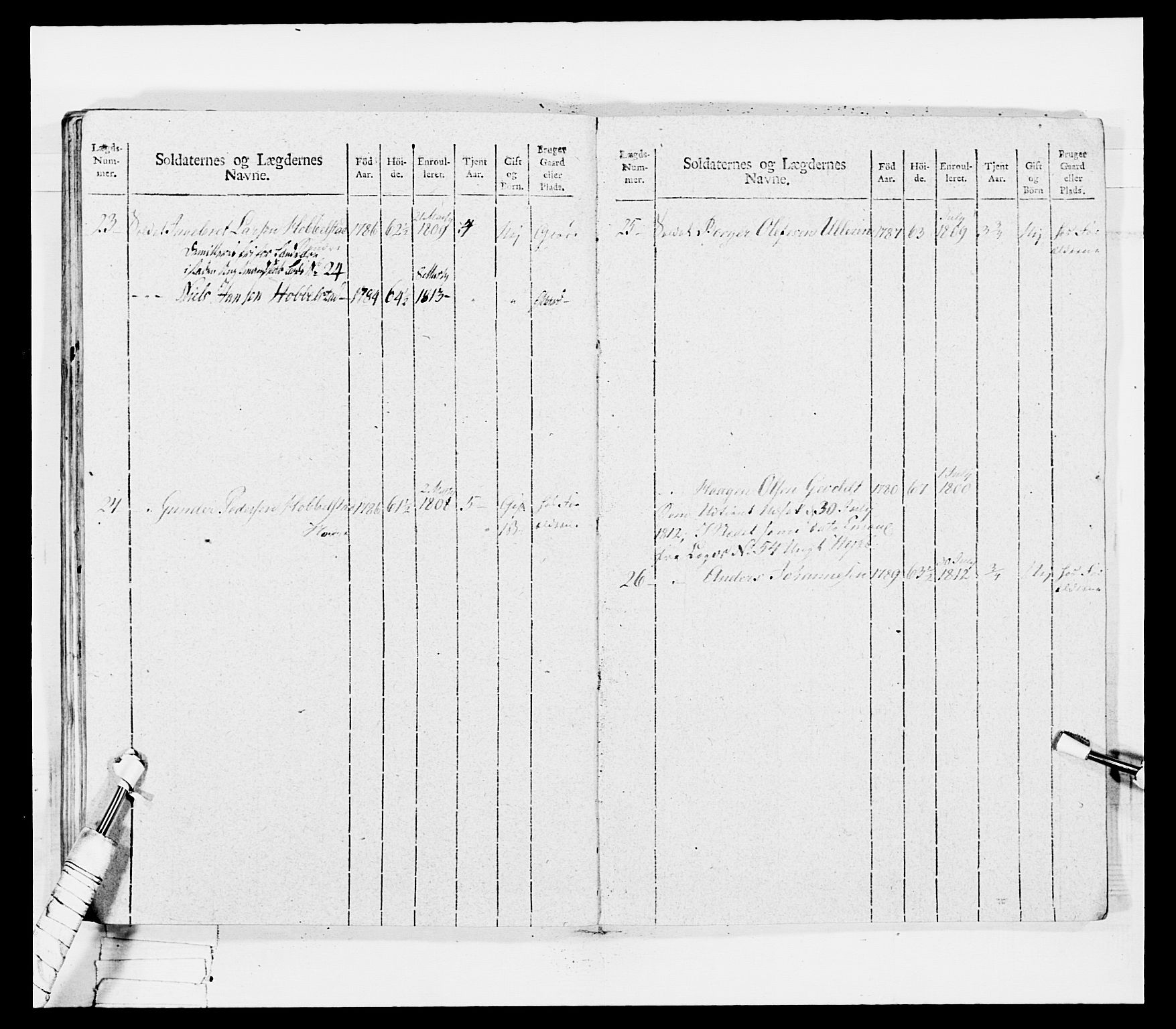 Generalitets- og kommissariatskollegiet, Det kongelige norske kommissariatskollegium, AV/RA-EA-5420/E/Eh/L0036a: Nordafjelske gevorbne infanteriregiment, 1813, p. 200