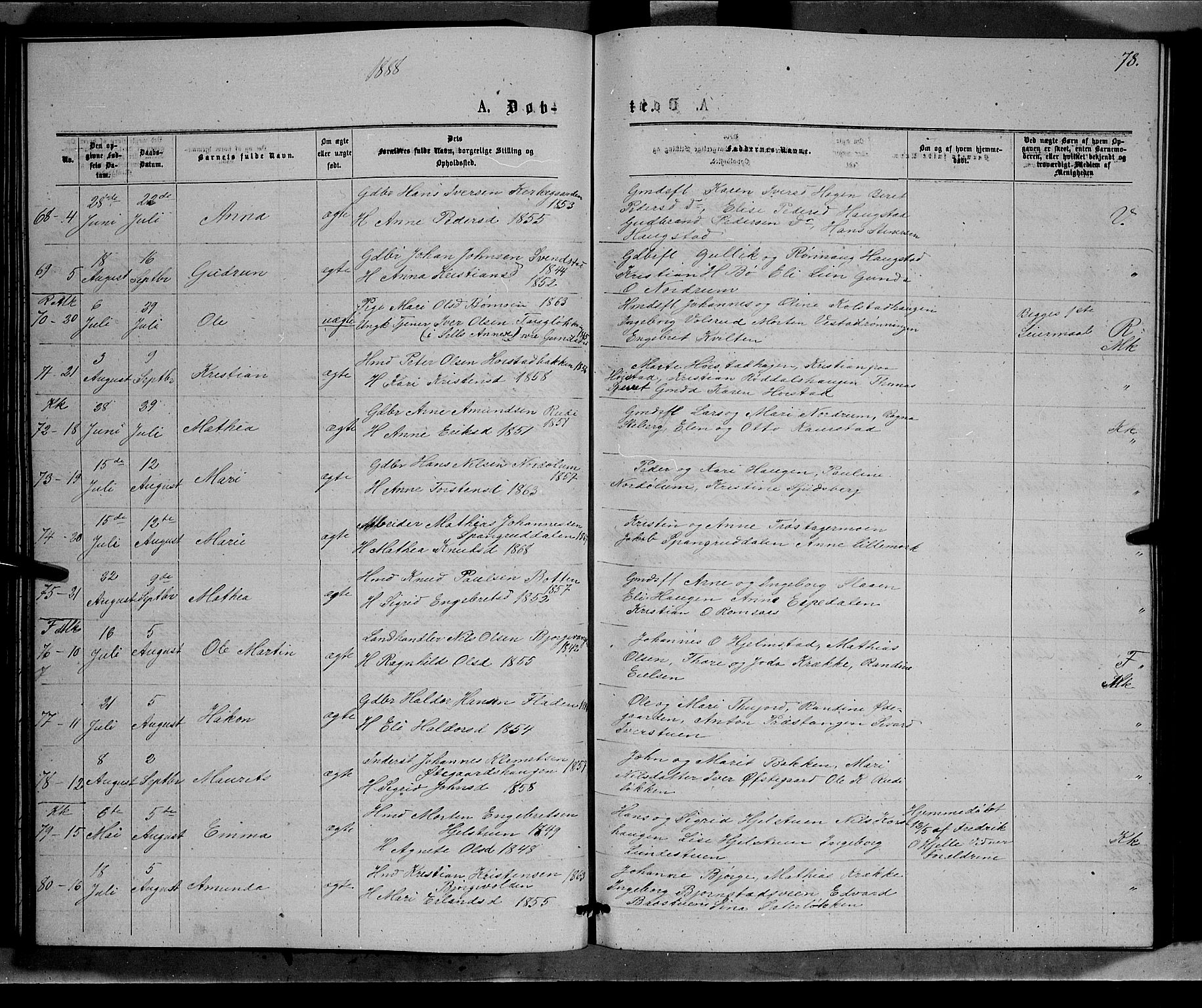 Ringebu prestekontor, AV/SAH-PREST-082/H/Ha/Hab/L0006: Parish register (copy) no. 6, 1880-1898, p. 78