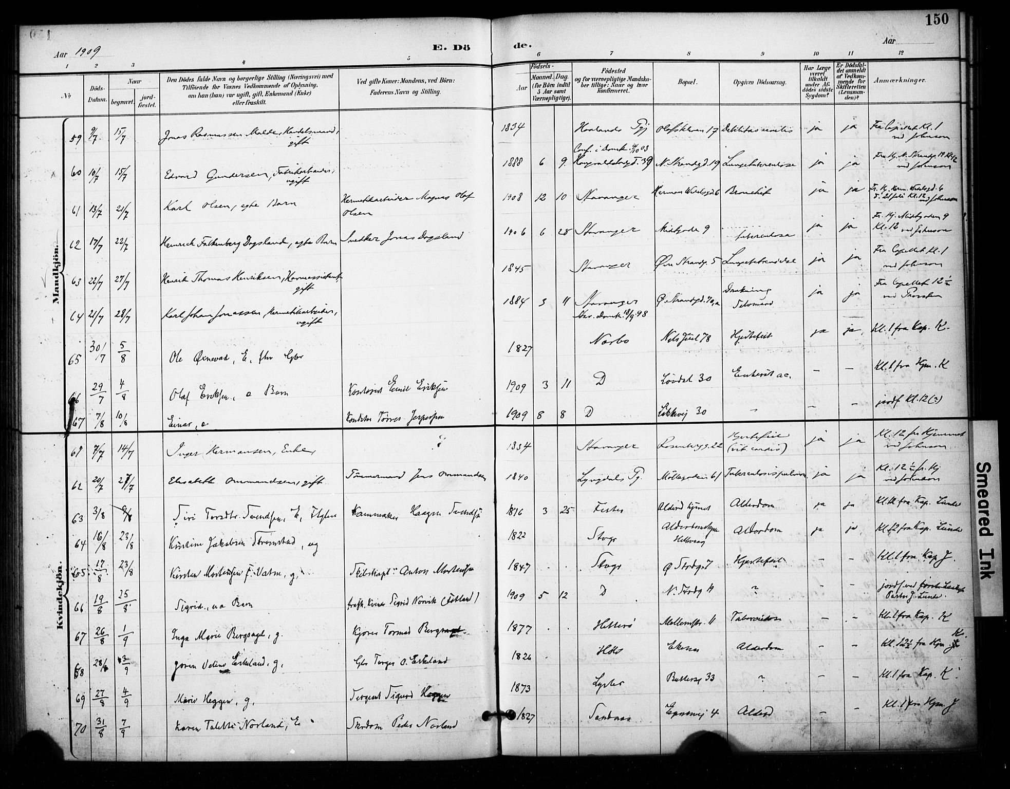 Domkirken sokneprestkontor, SAST/A-101812/001/30/30BA/L0032: Parish register (official) no. A 31, 1896-1917, p. 150