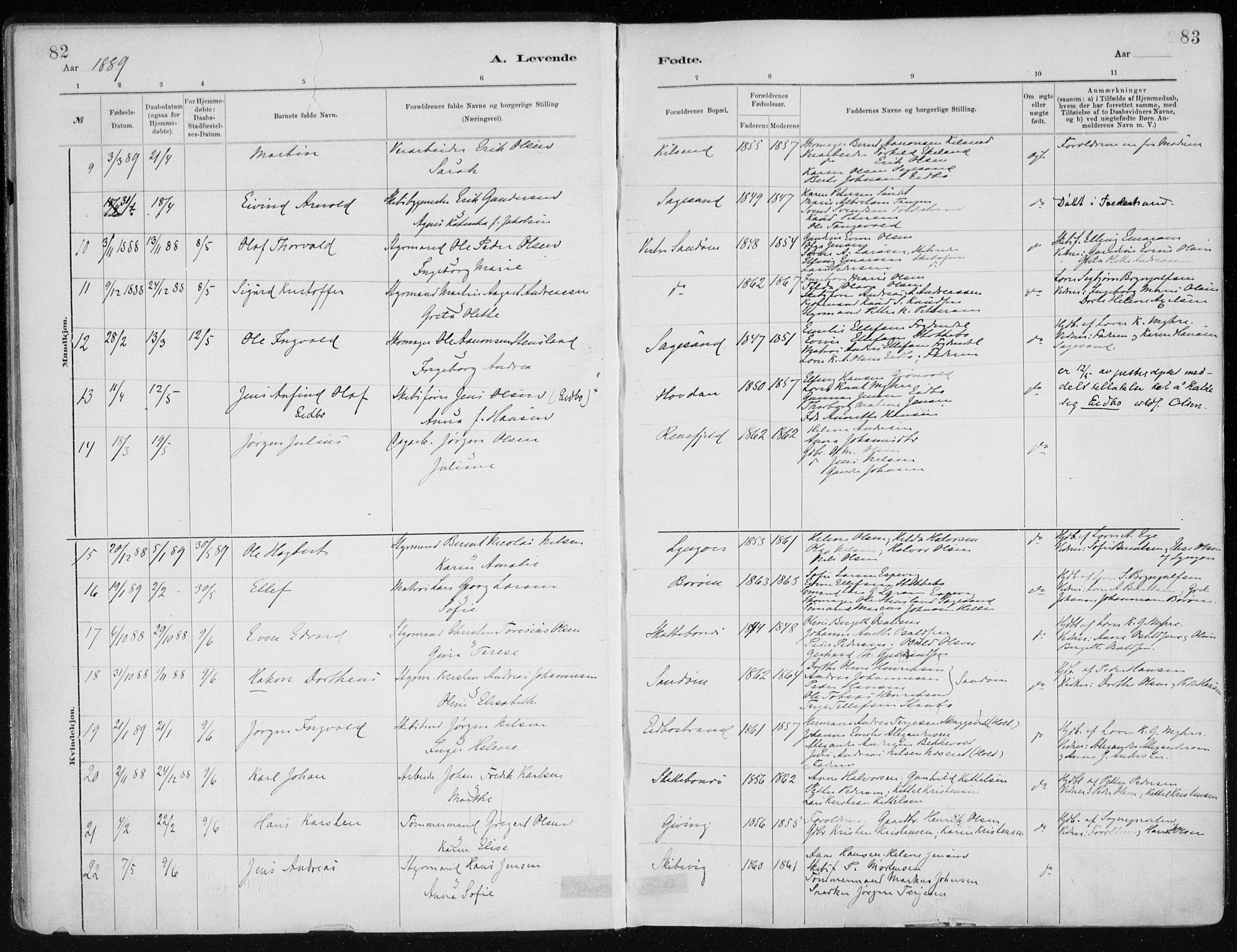 Dypvåg sokneprestkontor, SAK/1111-0007/F/Fa/Faa/L0008: Parish register (official) no. A 8, 1885-1906, p. 82-83