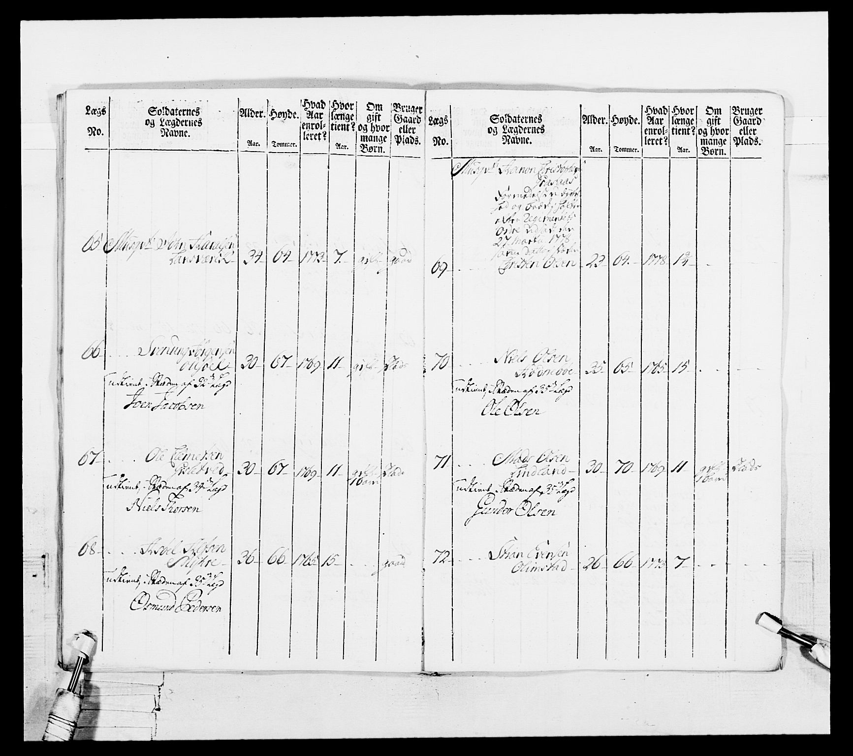 Generalitets- og kommissariatskollegiet, Det kongelige norske kommissariatskollegium, AV/RA-EA-5420/E/Eh/L0102: 1. Vesterlenske nasjonale infanteriregiment, 1778-1780, p. 385