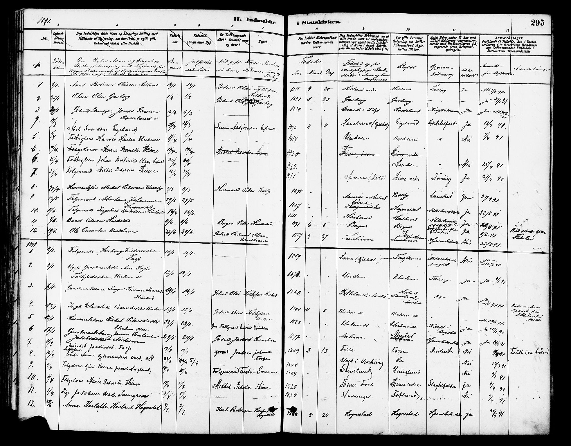 Lye sokneprestkontor, SAST/A-101794/001/30BA/L0009: Parish register (official) no. A 8, 1881-1892, p. 295