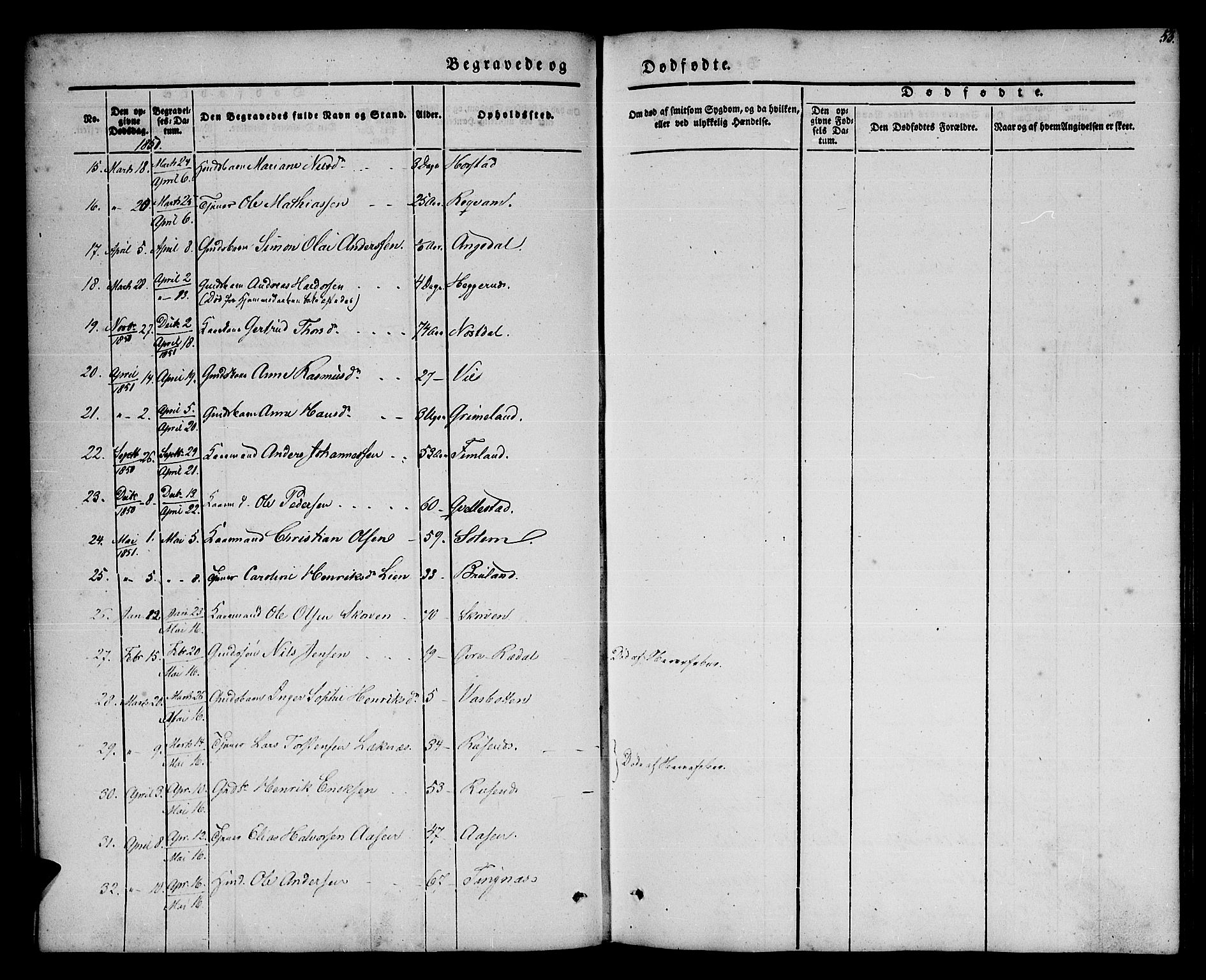 Førde sokneprestembete, SAB/A-79901/H/Haa/Haaa/L0008: Parish register (official) no. A 8, 1843-1860, p. 53