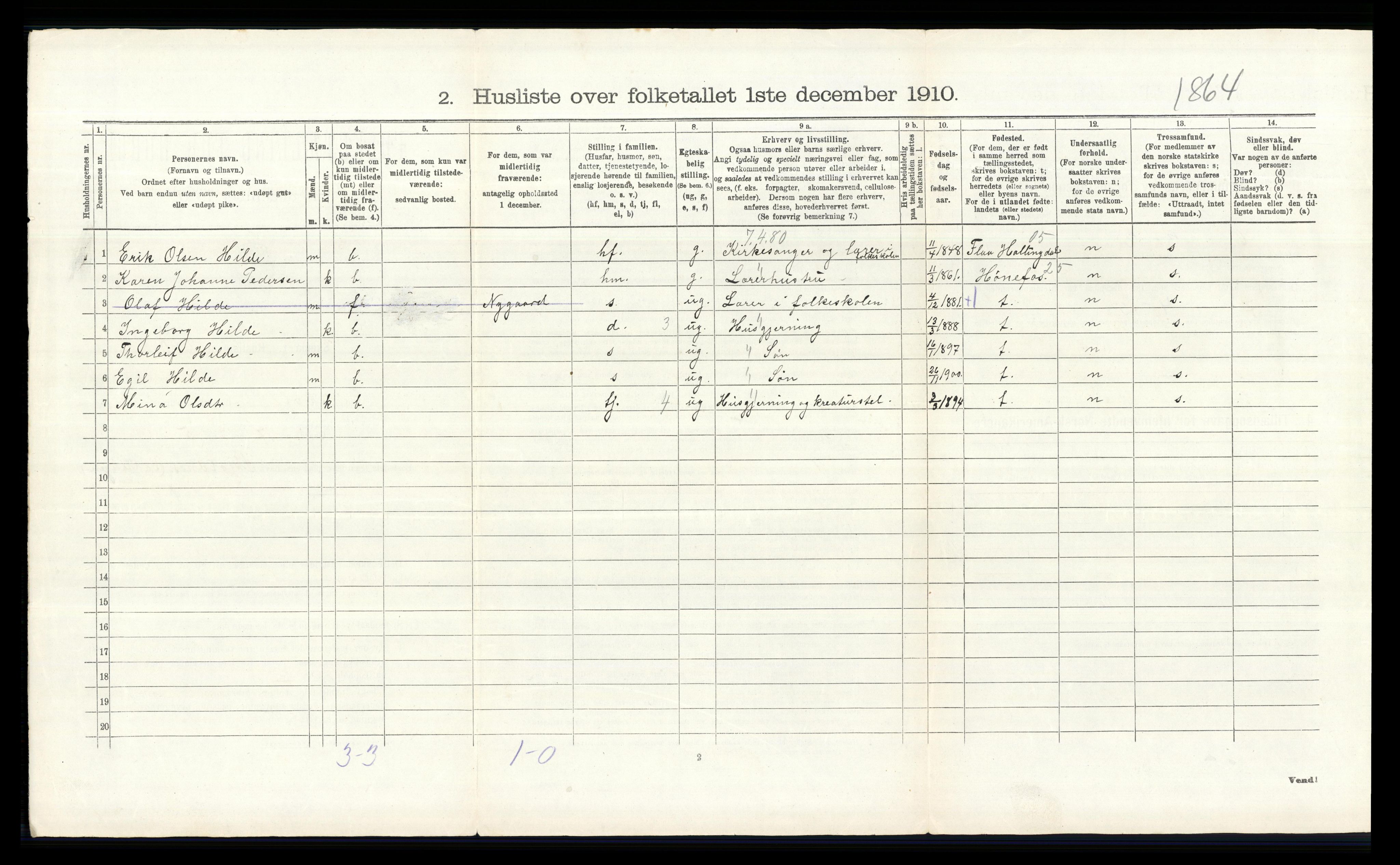 RA, 1910 census for Eidsvoll, 1910, p. 481