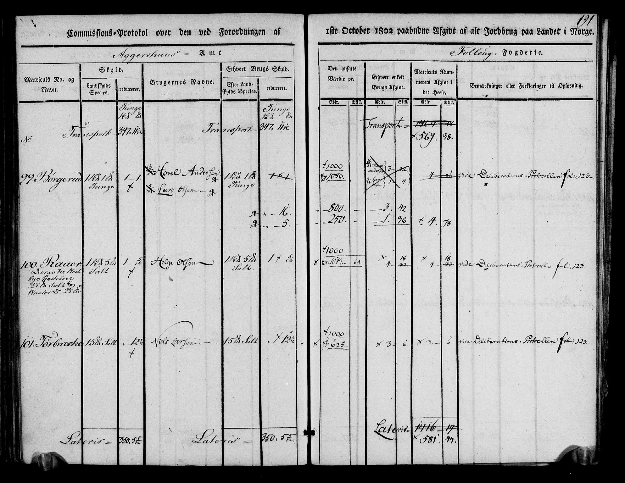 Rentekammeret inntil 1814, Realistisk ordnet avdeling, AV/RA-EA-4070/N/Ne/Nea/L0014: Follo fogderi. Kommisjonsprotokoll, 1803, p. 194