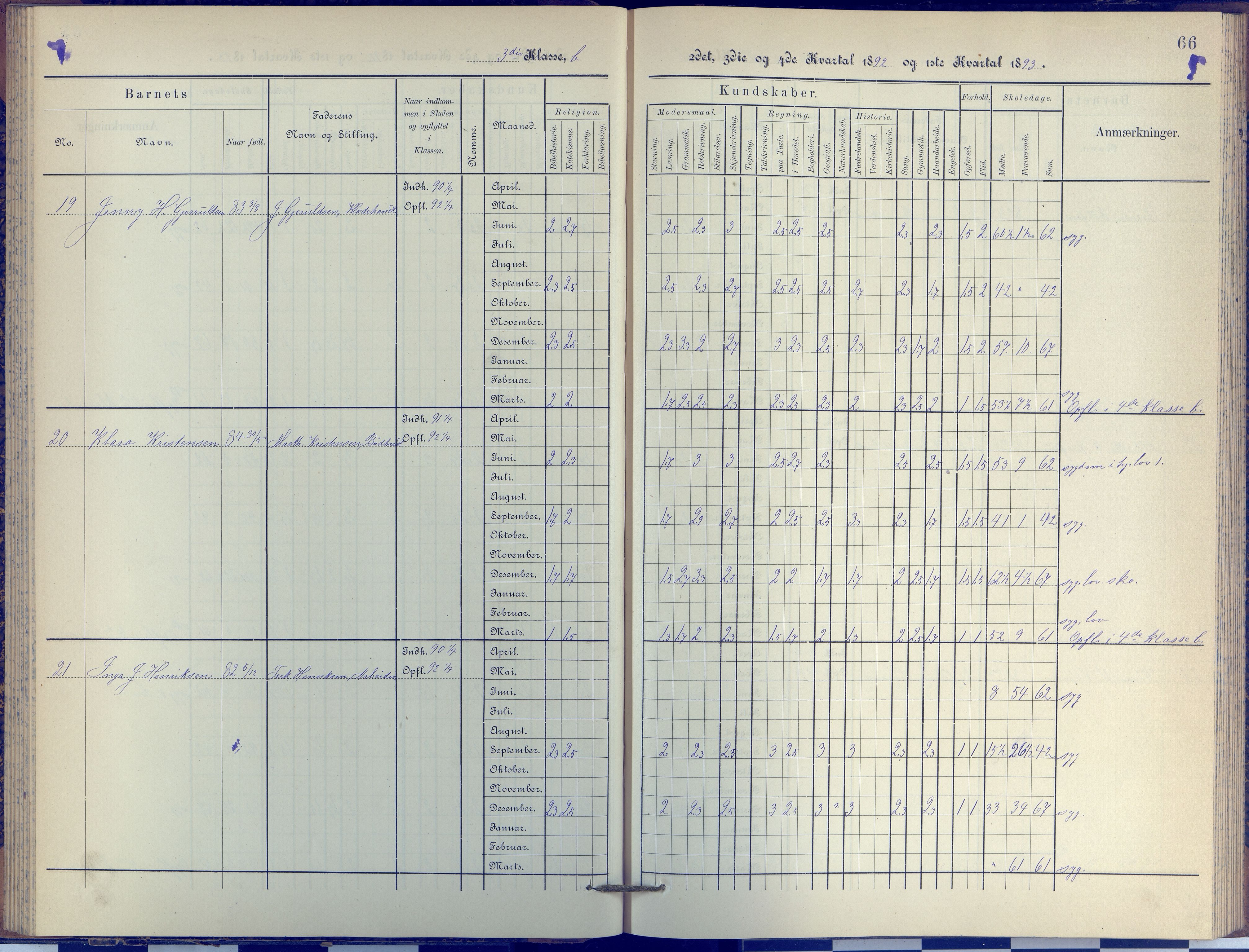 Arendal kommune, Katalog I, AAKS/KA0906-PK-I/07/L0038: Protokoll for 3. klasse, 1890-1897, p. 66