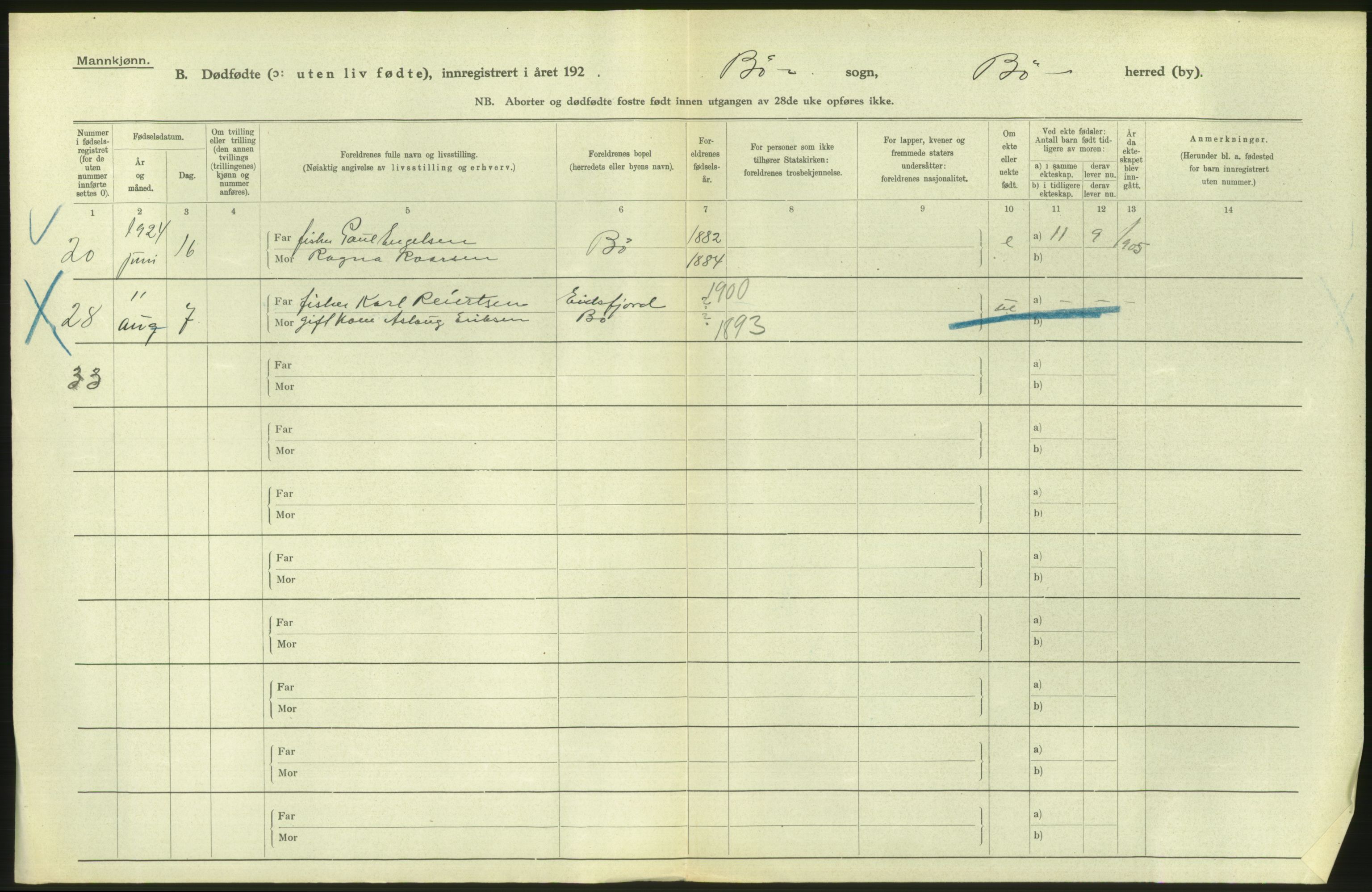 Statistisk sentralbyrå, Sosiodemografiske emner, Befolkning, AV/RA-S-2228/D/Df/Dfc/Dfcd/L0041: Nordland fylke: Levendefødte menn og kvinner. Byer, samt gifte, dødfødte. Bygder og byer., 1924, p. 416