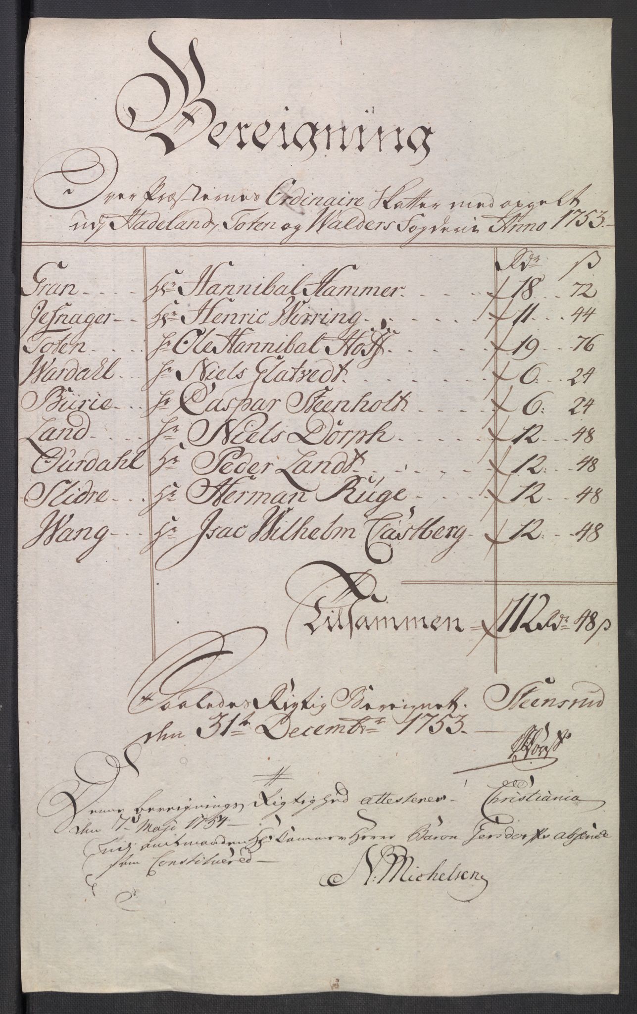 Rentekammeret inntil 1814, Reviderte regnskaper, Fogderegnskap, RA/EA-4092/R18/L1349: Fogderegnskap Hadeland, Toten og Valdres, 1752-1753, p. 514