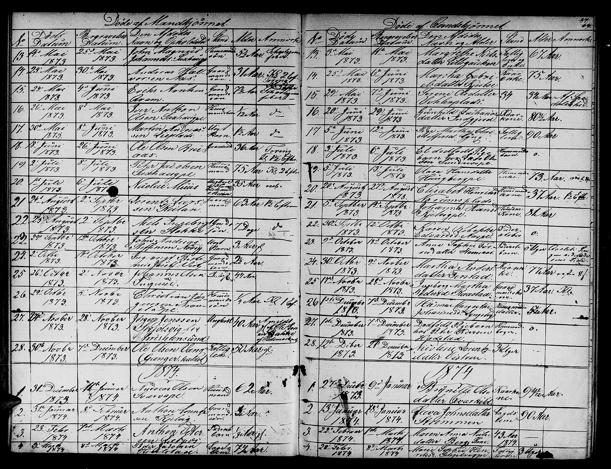 Ministerialprotokoller, klokkerbøker og fødselsregistre - Nord-Trøndelag, SAT/A-1458/730/L0300: Parish register (copy) no. 730C03, 1872-1879, p. 69