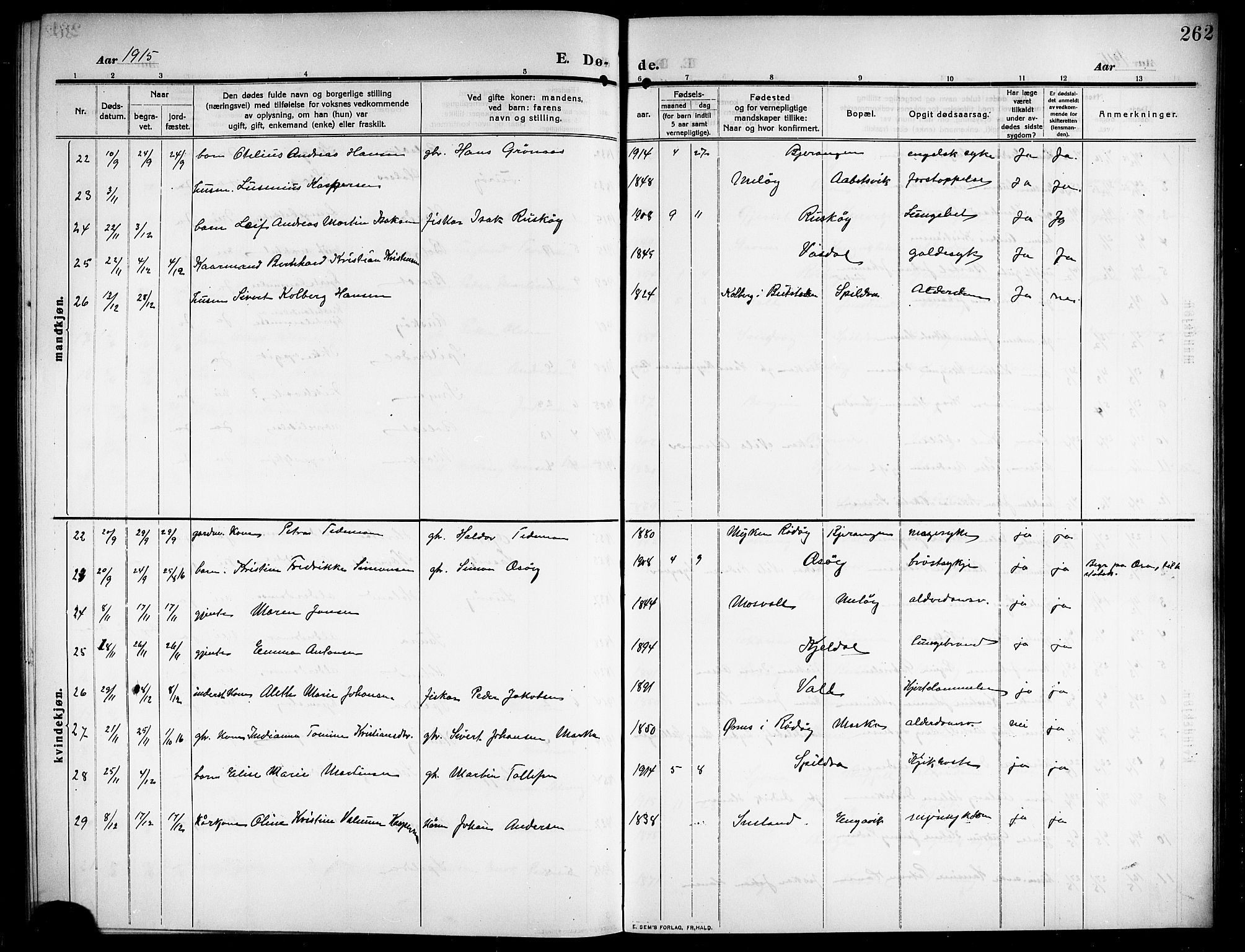 Ministerialprotokoller, klokkerbøker og fødselsregistre - Nordland, AV/SAT-A-1459/843/L0639: Parish register (copy) no. 843C08, 1908-1924, p. 262