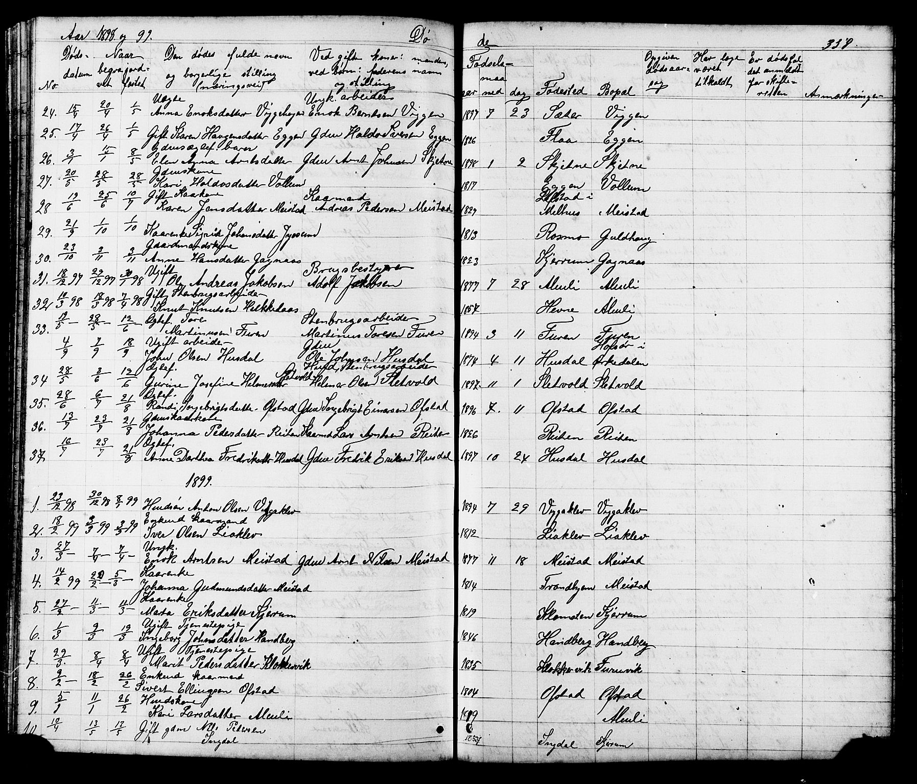 Ministerialprotokoller, klokkerbøker og fødselsregistre - Sør-Trøndelag, SAT/A-1456/665/L0777: Parish register (copy) no. 665C02, 1867-1915, p. 358